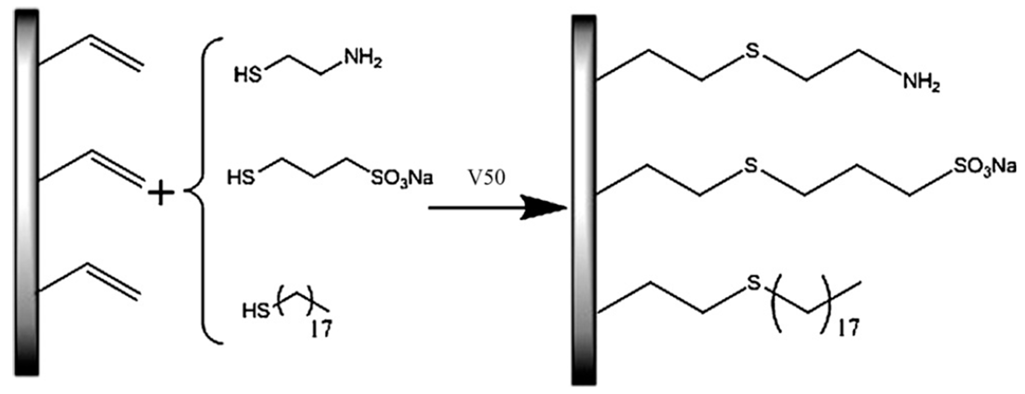 Molecules 25 01323 sch011