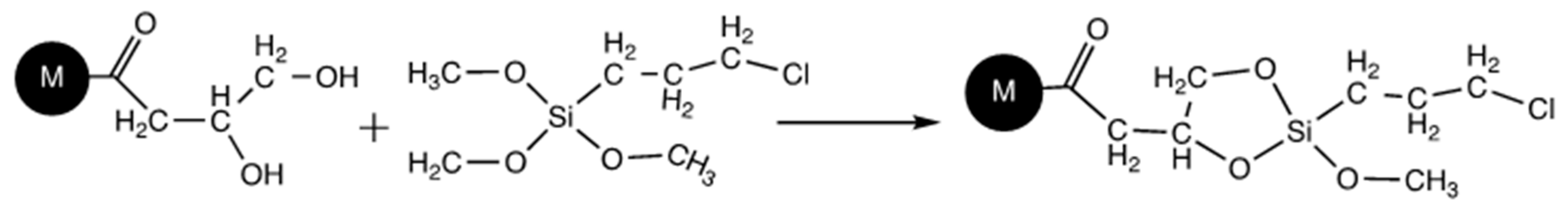 Molecules 25 01323 sch012