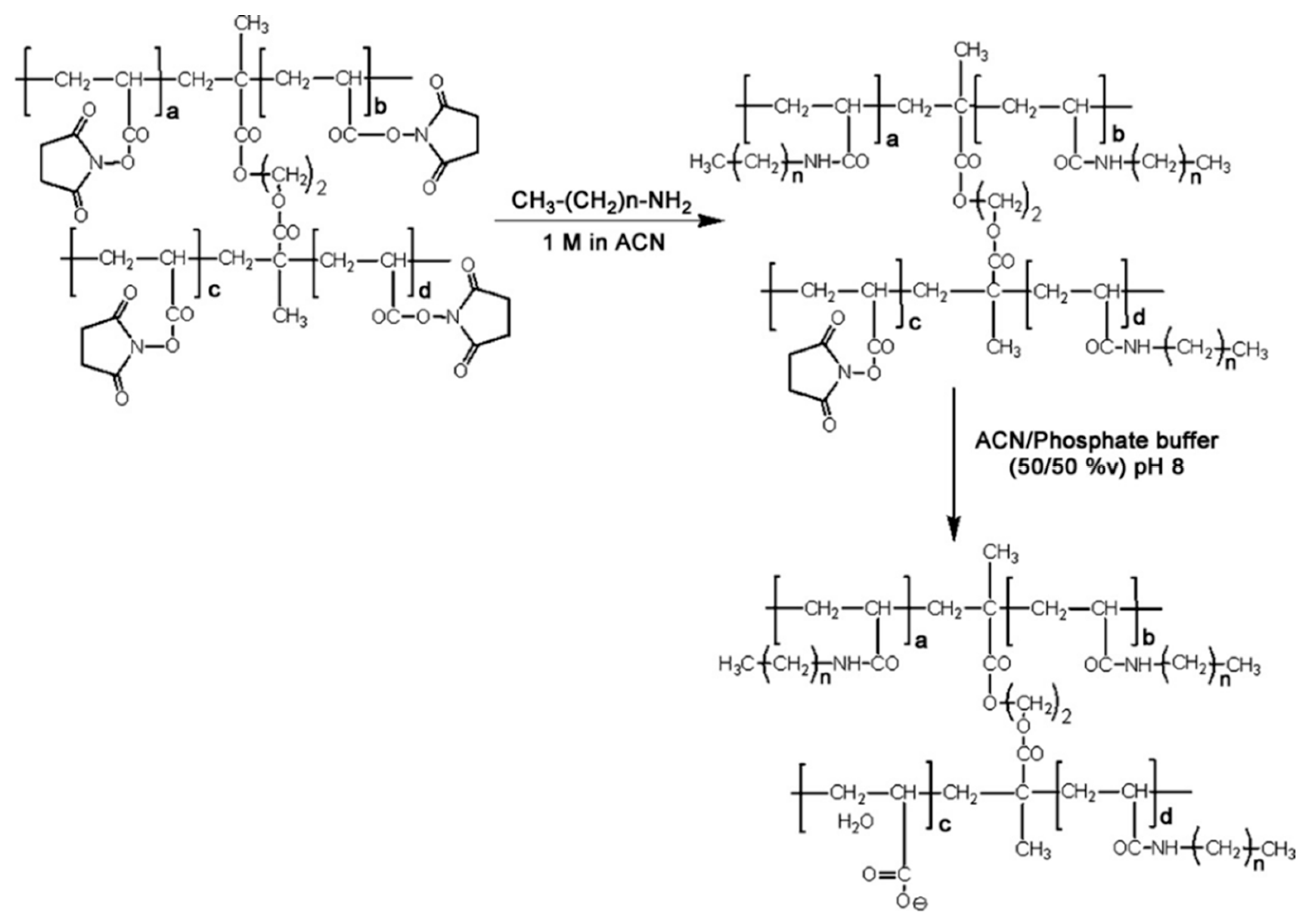 Molecules 25 01323 sch016