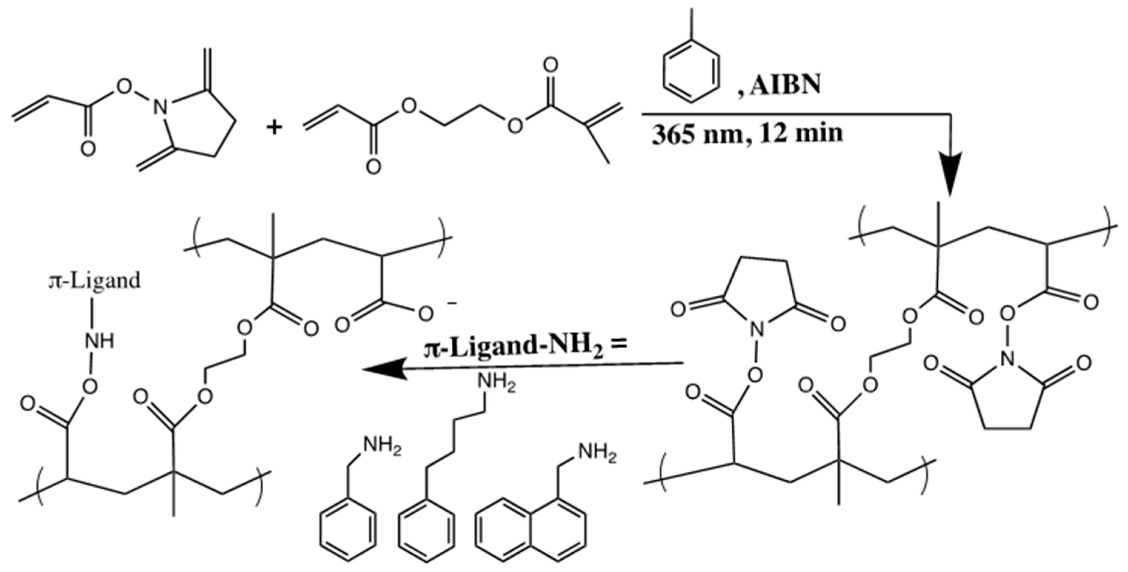 Molecules 25 01323 sch017