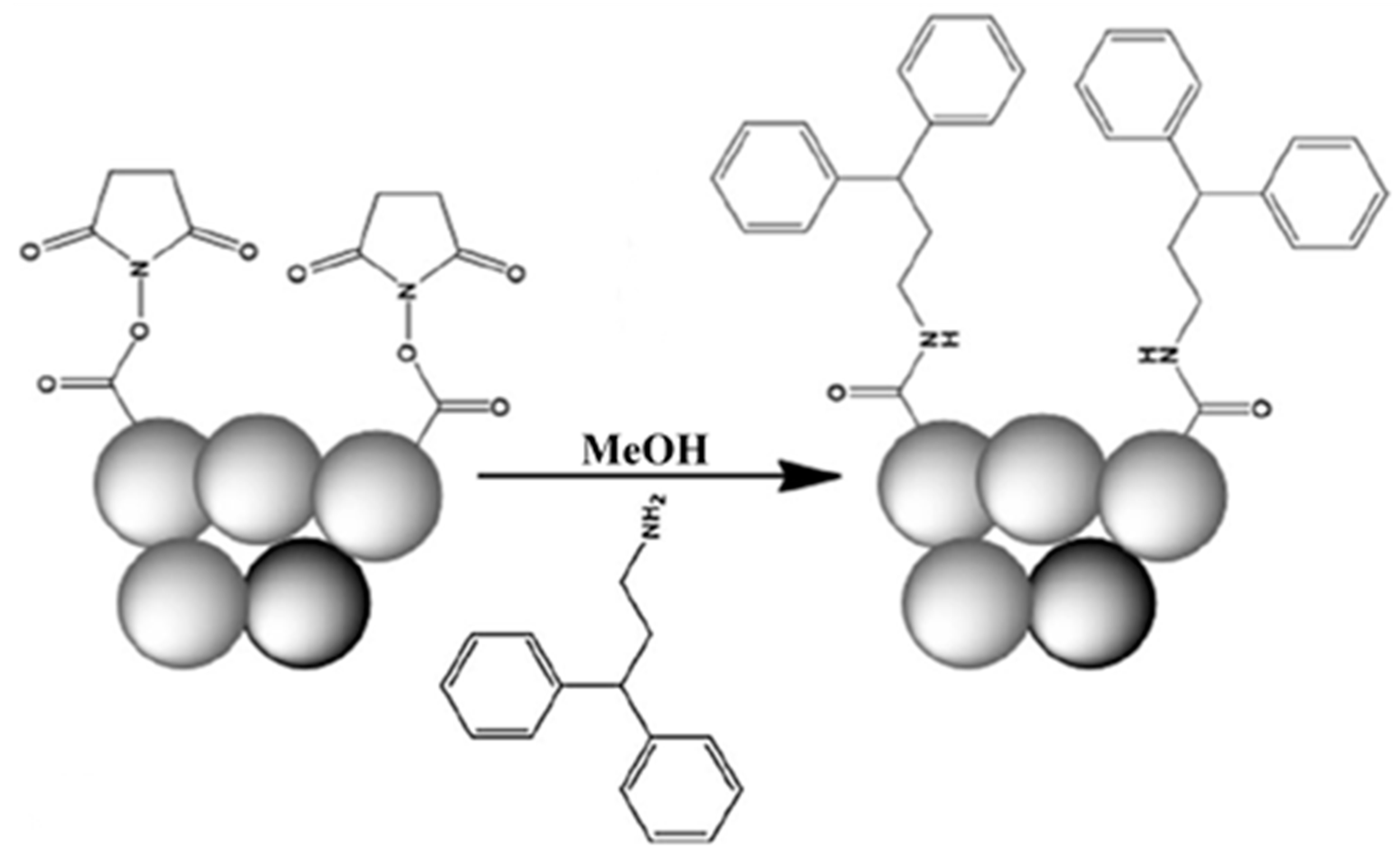 Molecules 25 01323 sch020