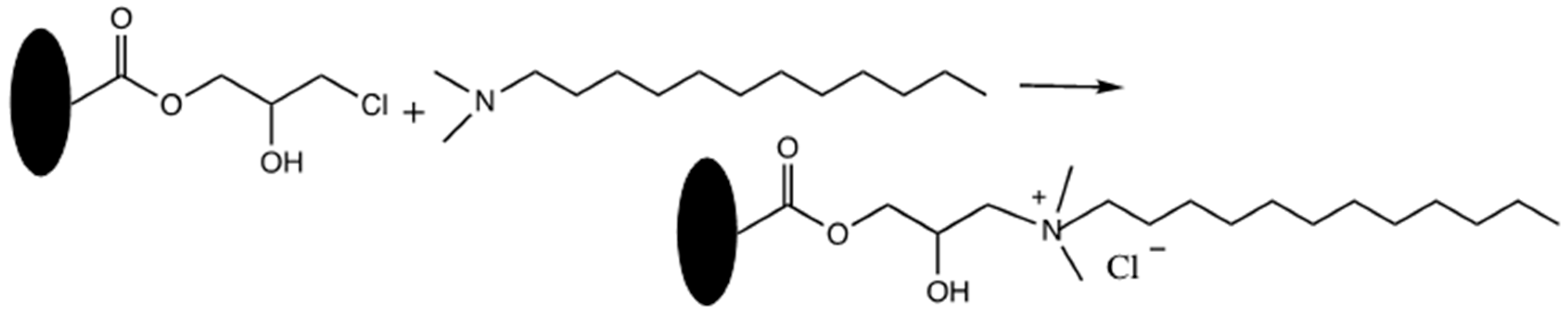 Molecules 25 01323 sch023