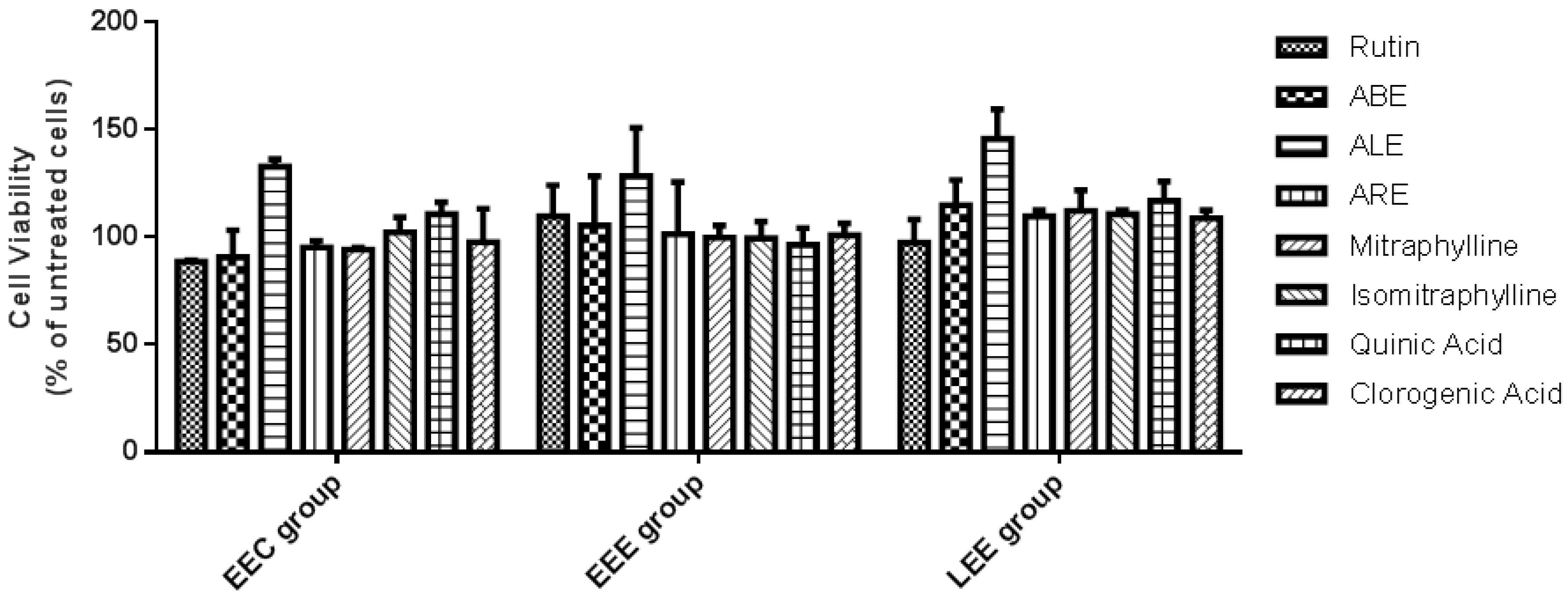 Molecules 25 01325 g002 Molecules 25 01325 g002
