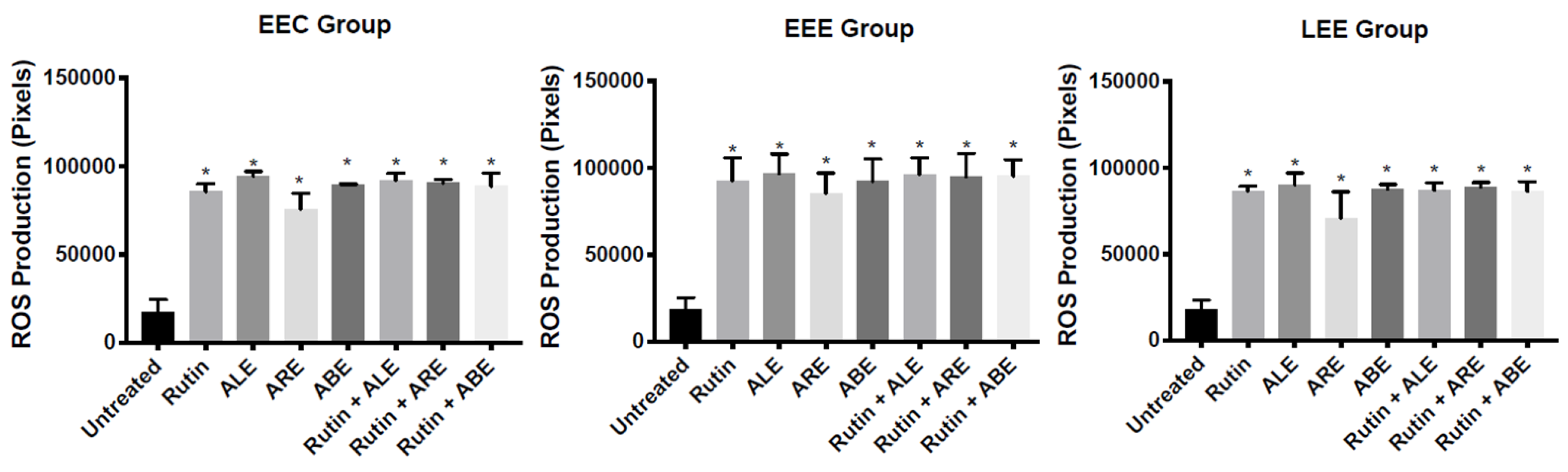 Molecules 25 01325 g006 Molecules 25 01325 g006