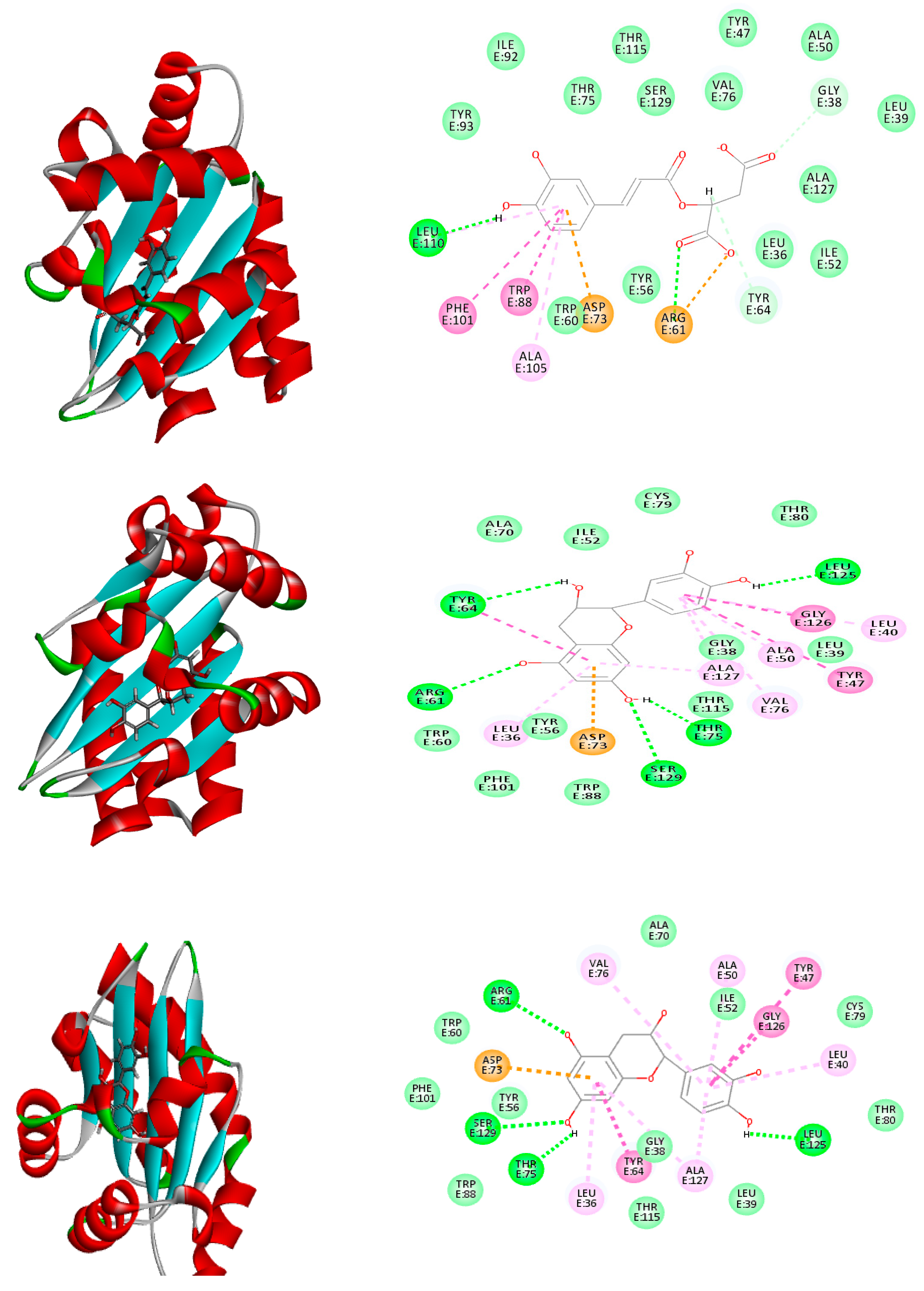 Molecules 25 01341 g008
