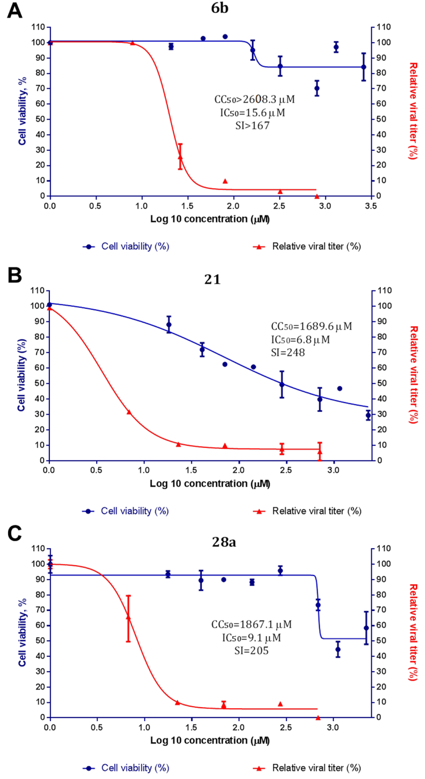 Molecules 25 01345 g002