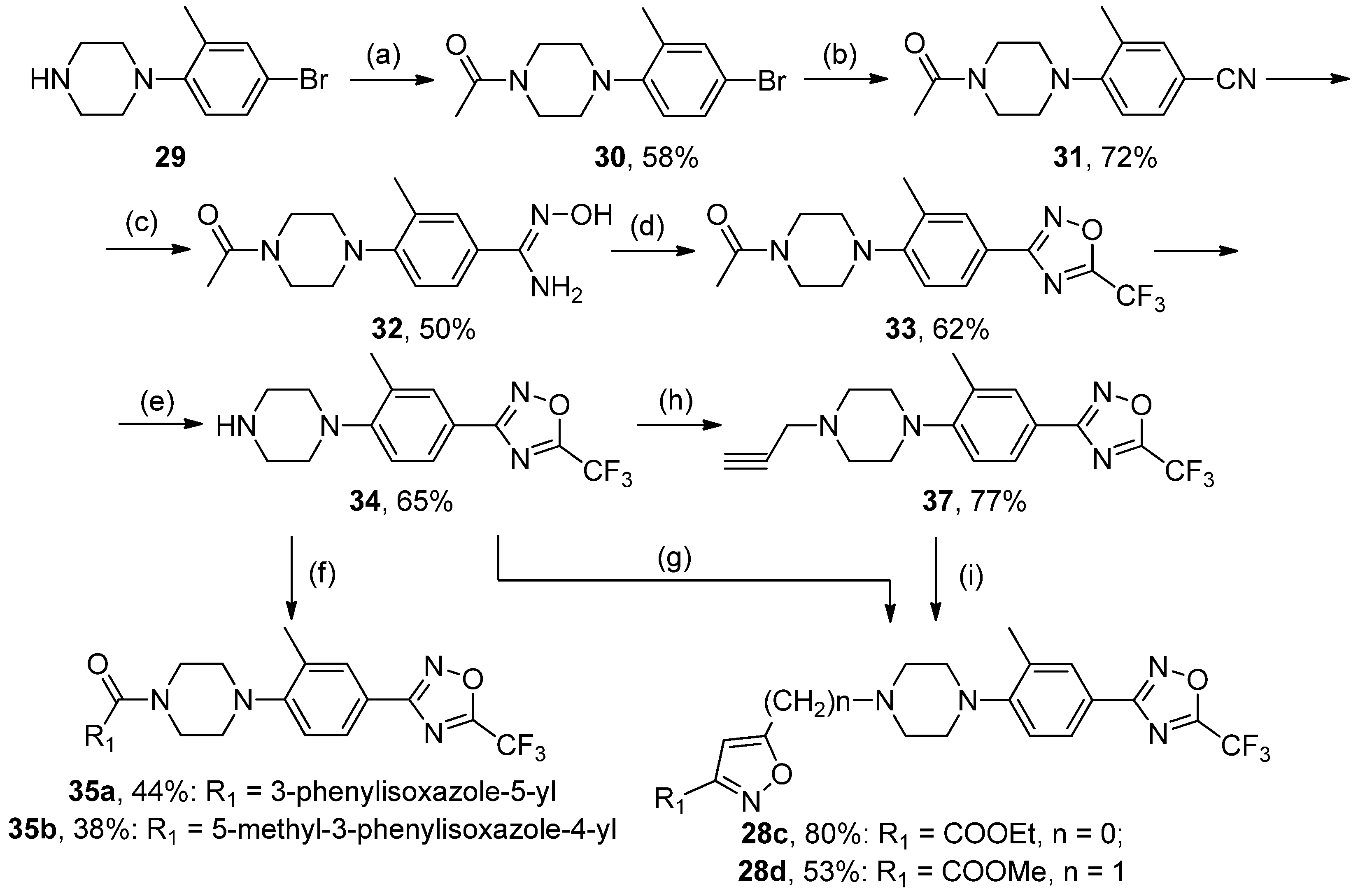Molecules 25 01345 sch005