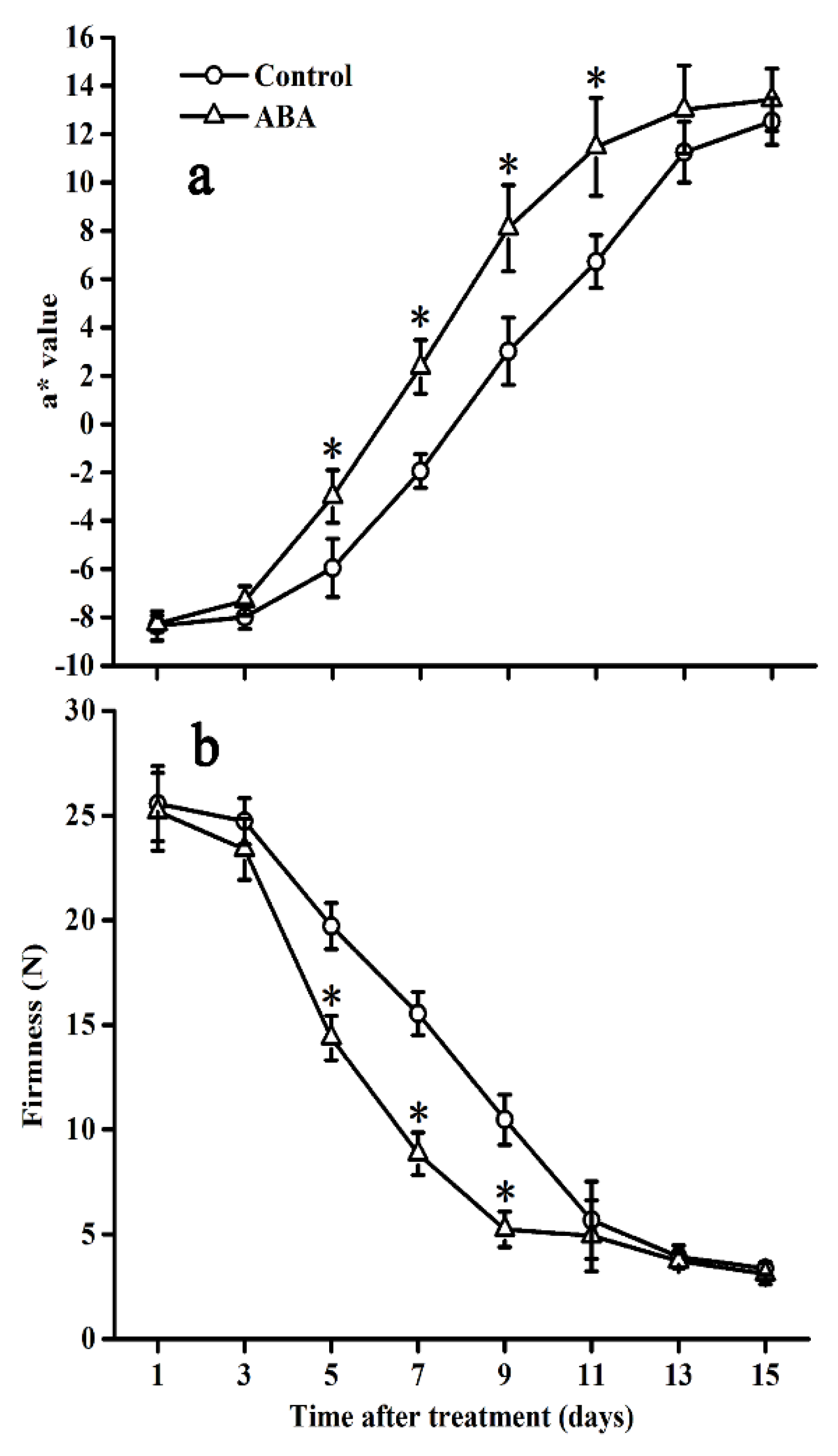 Molecules 25 01346 g001 Molecules 25 01346 g001