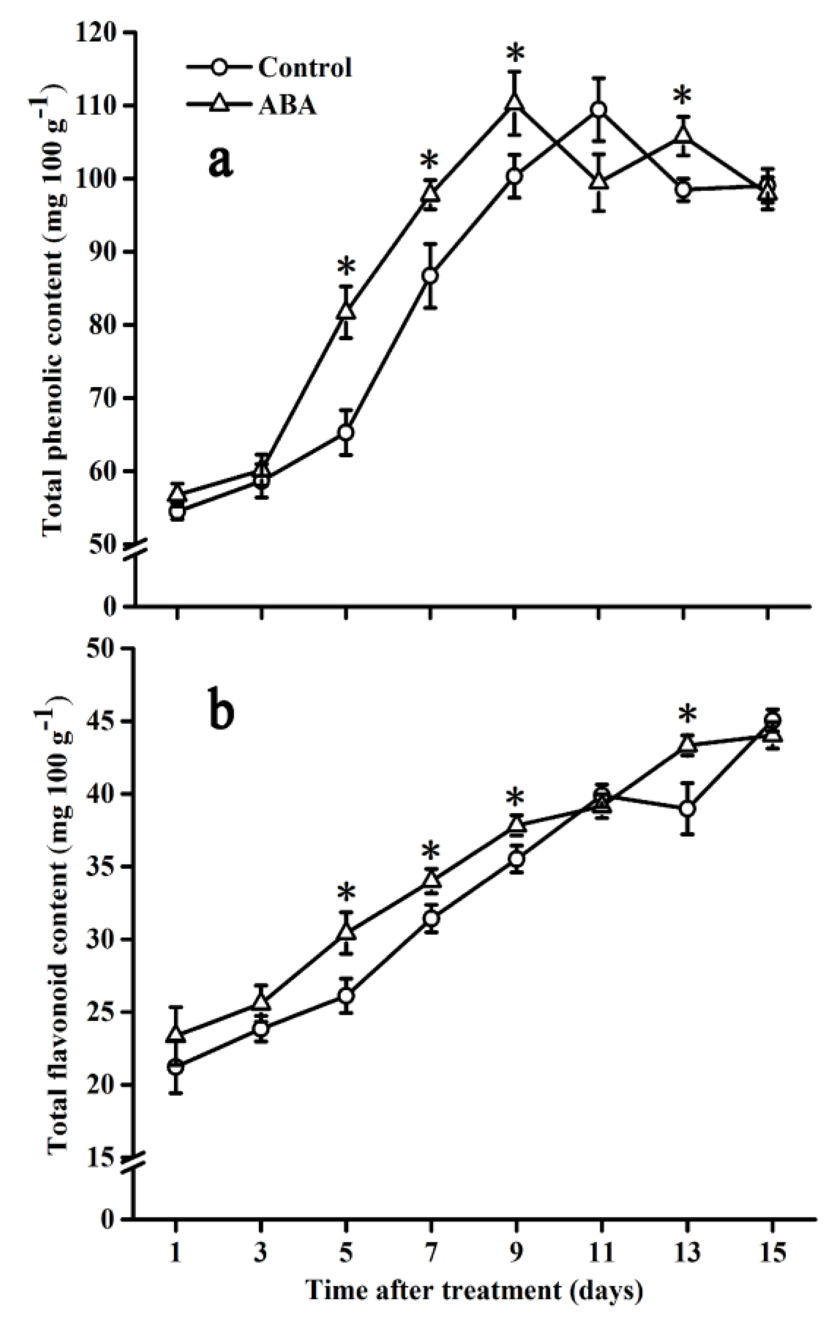 Molecules 25 01346 g002 Molecules 25 01346 g002