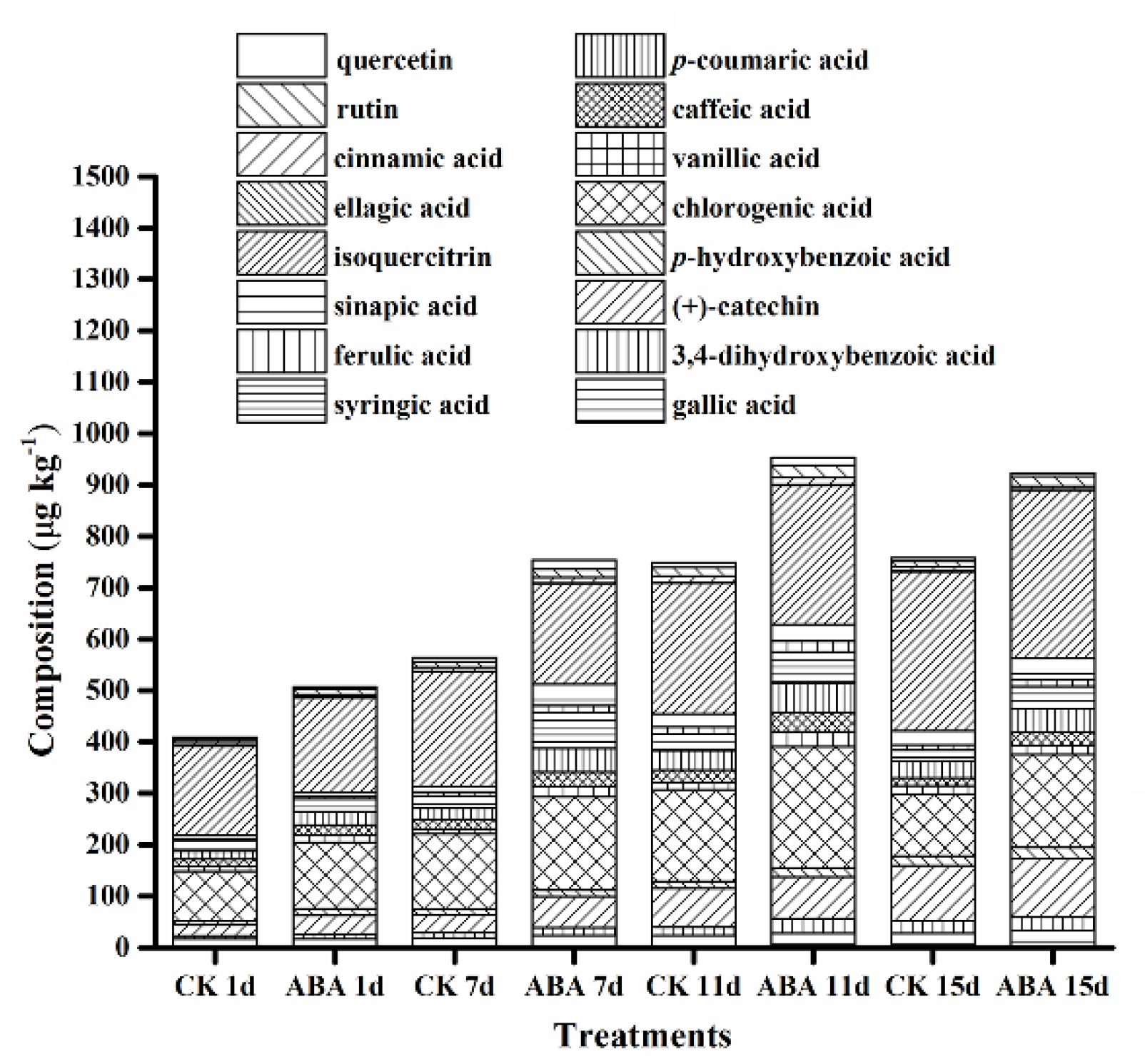 Molecules 25 01346 g003 Molecules 25 01346 g003