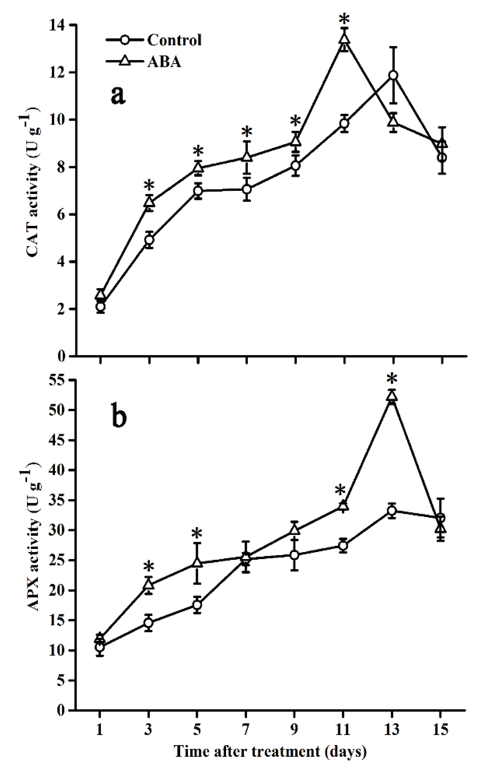 Molecules 25 01346 g006 Molecules 25 01346 g006