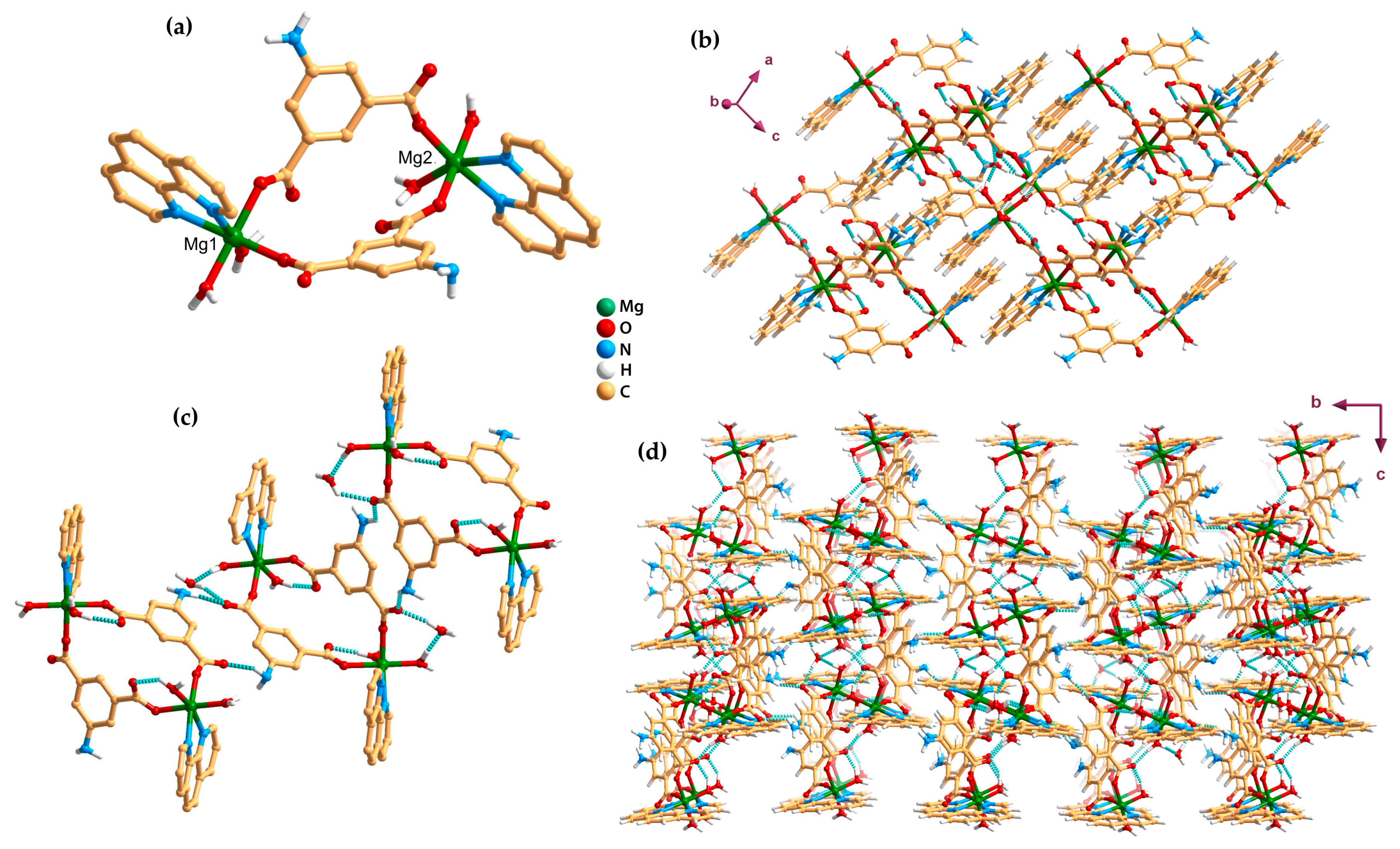 Molecules 25 01353 g002