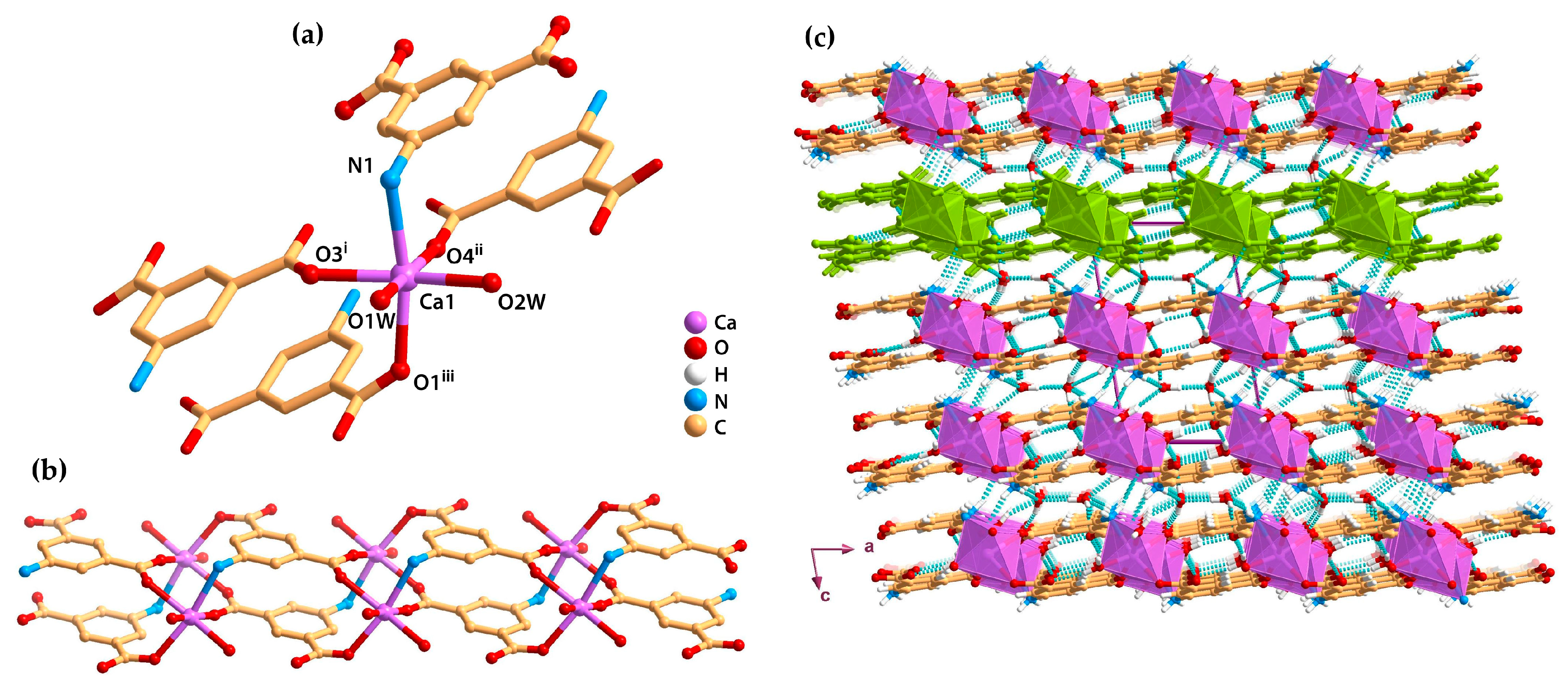 Molecules 25 01353 g003