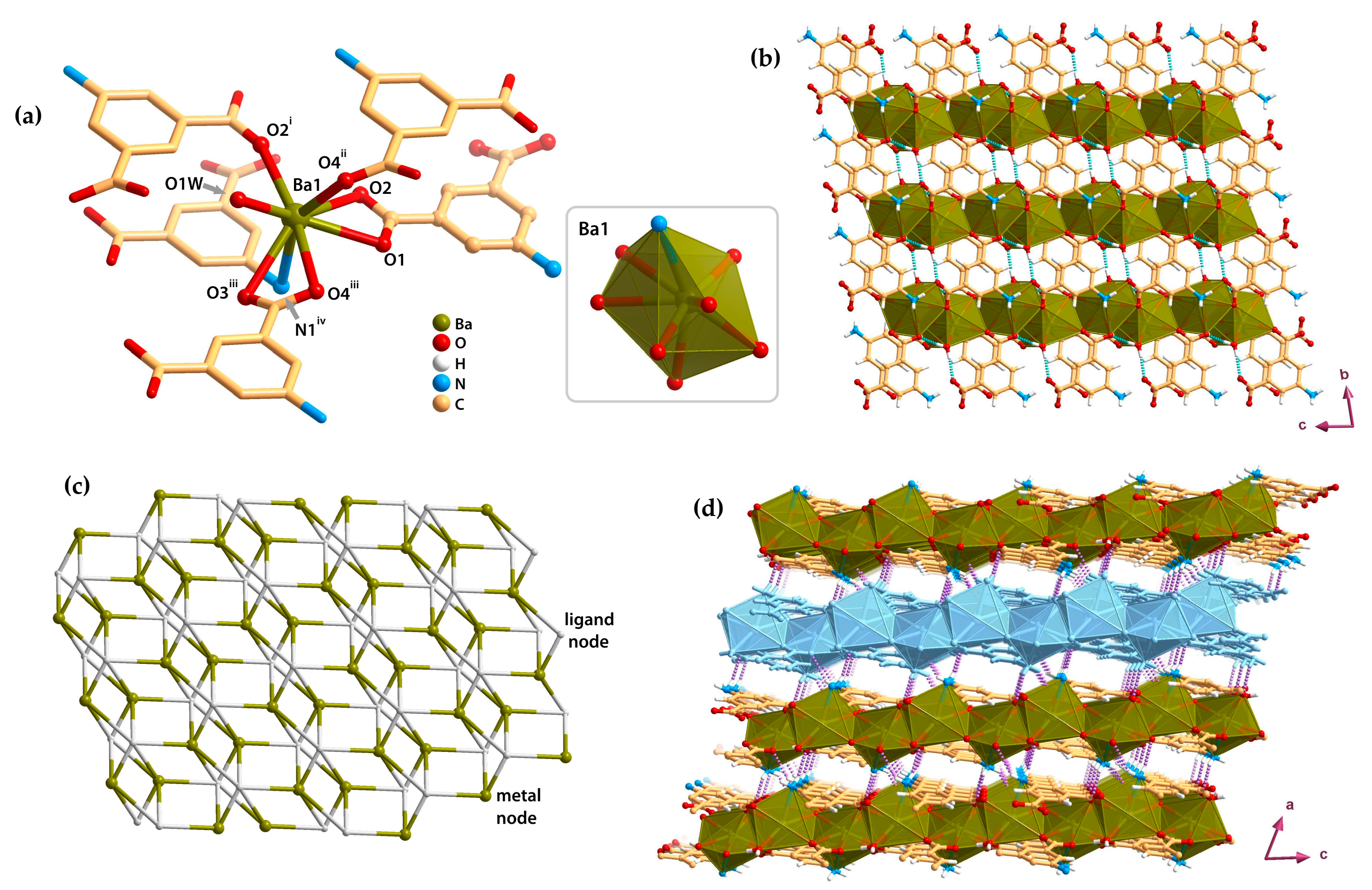 Molecules 25 01353 g006