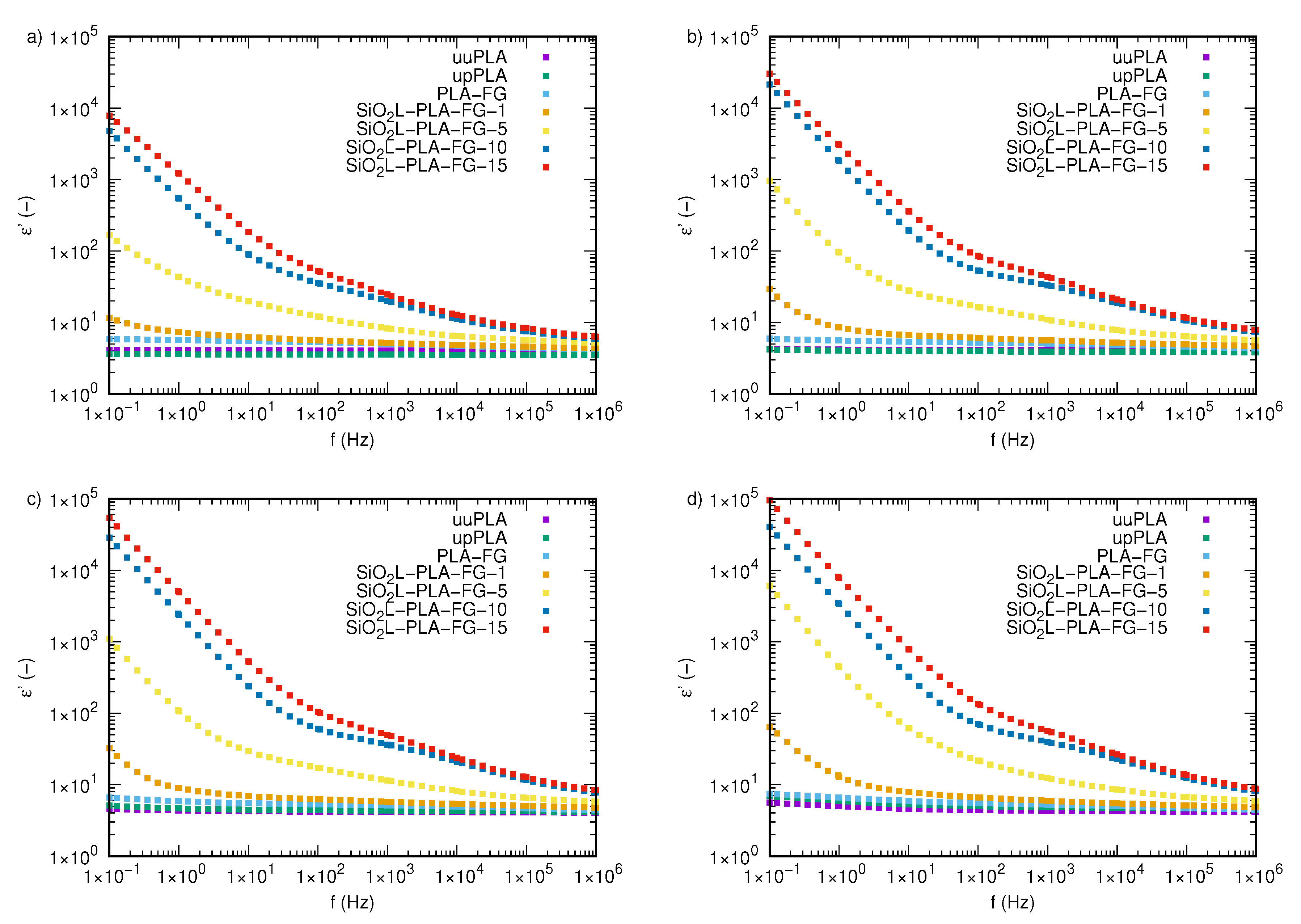 Molecules 25 01354 g004 Molecules 25 01354 g004