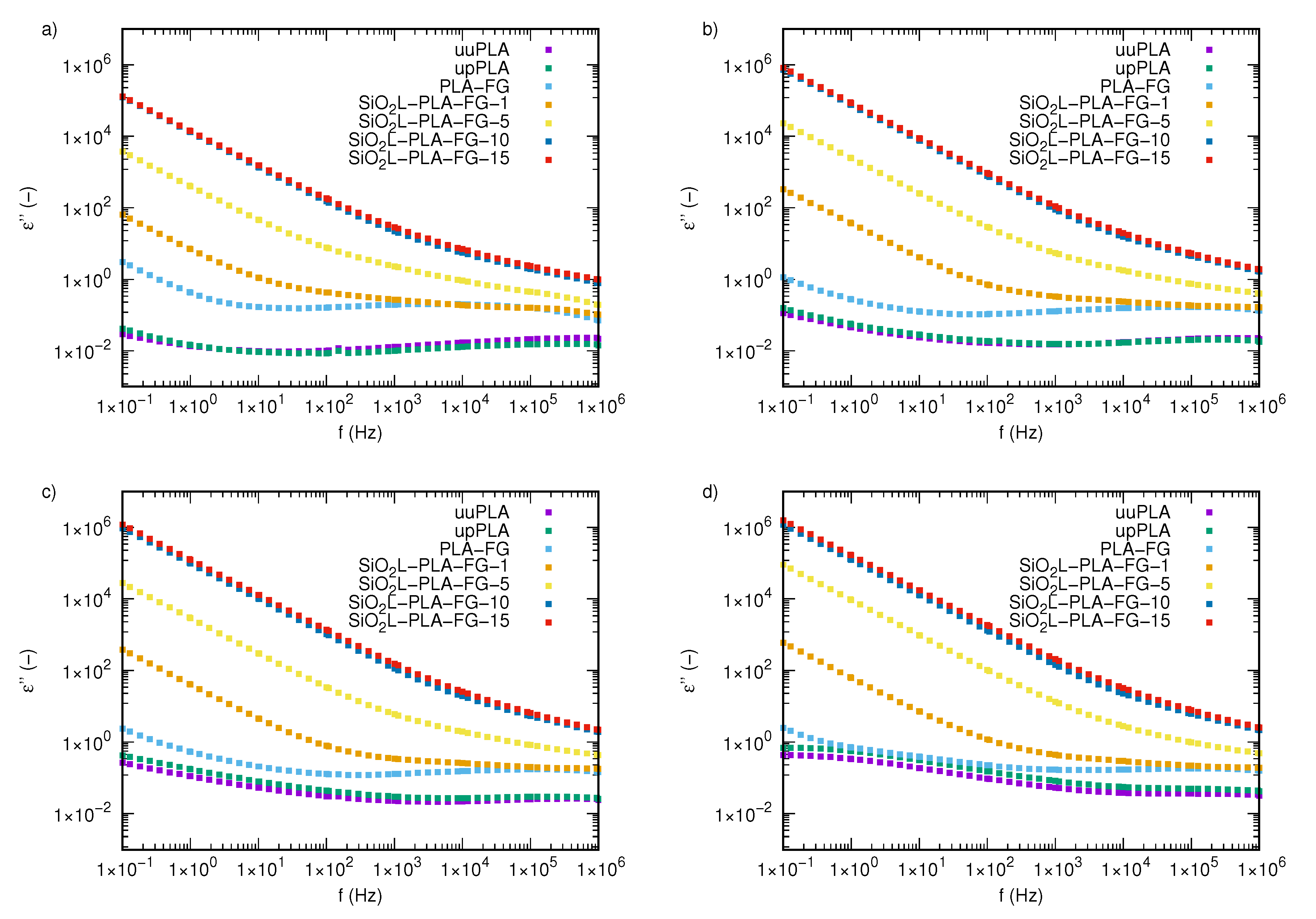 Molecules 25 01354 g006 Molecules 25 01354 g006