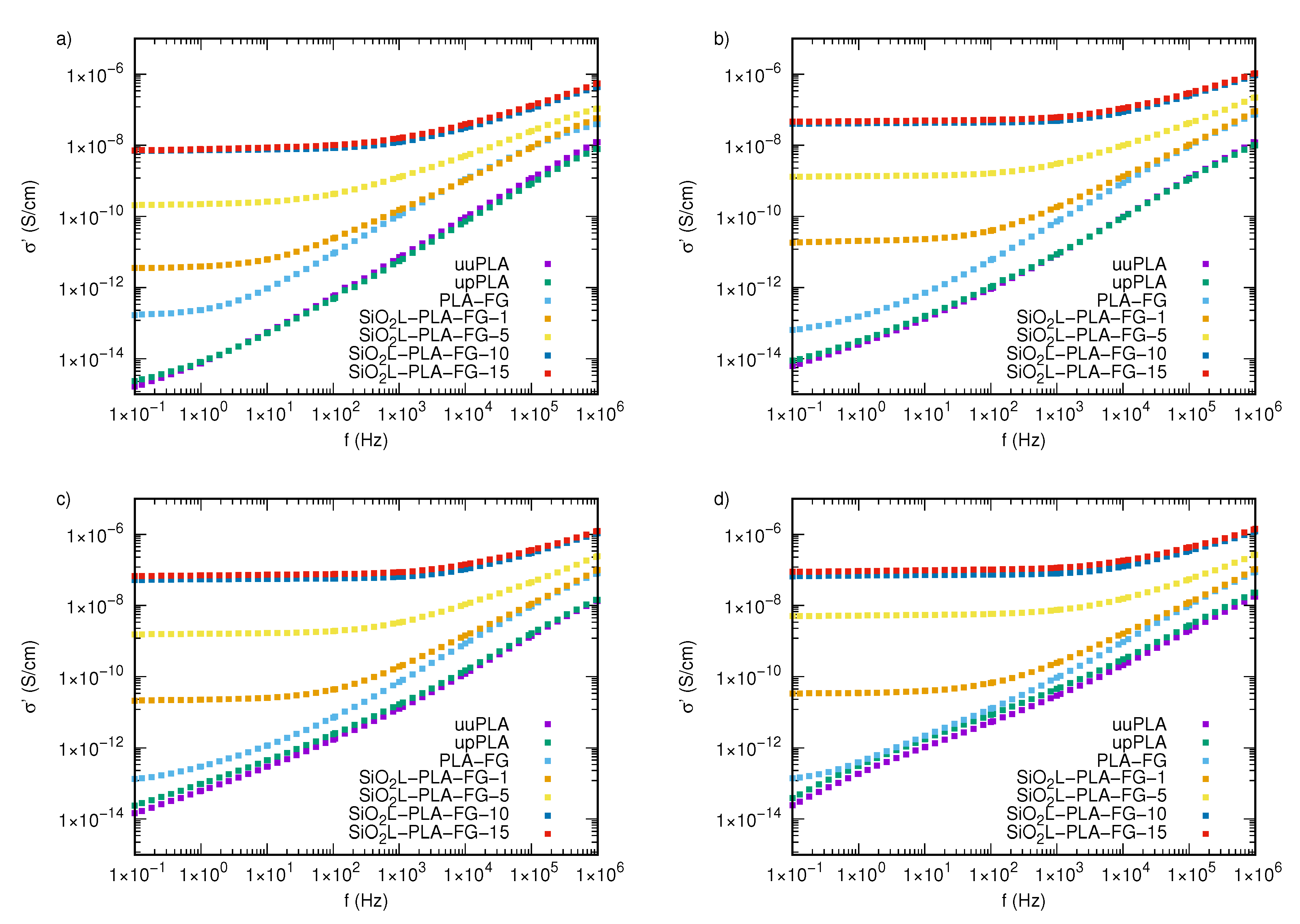 Molecules 25 01354 g007 Molecules 25 01354 g007