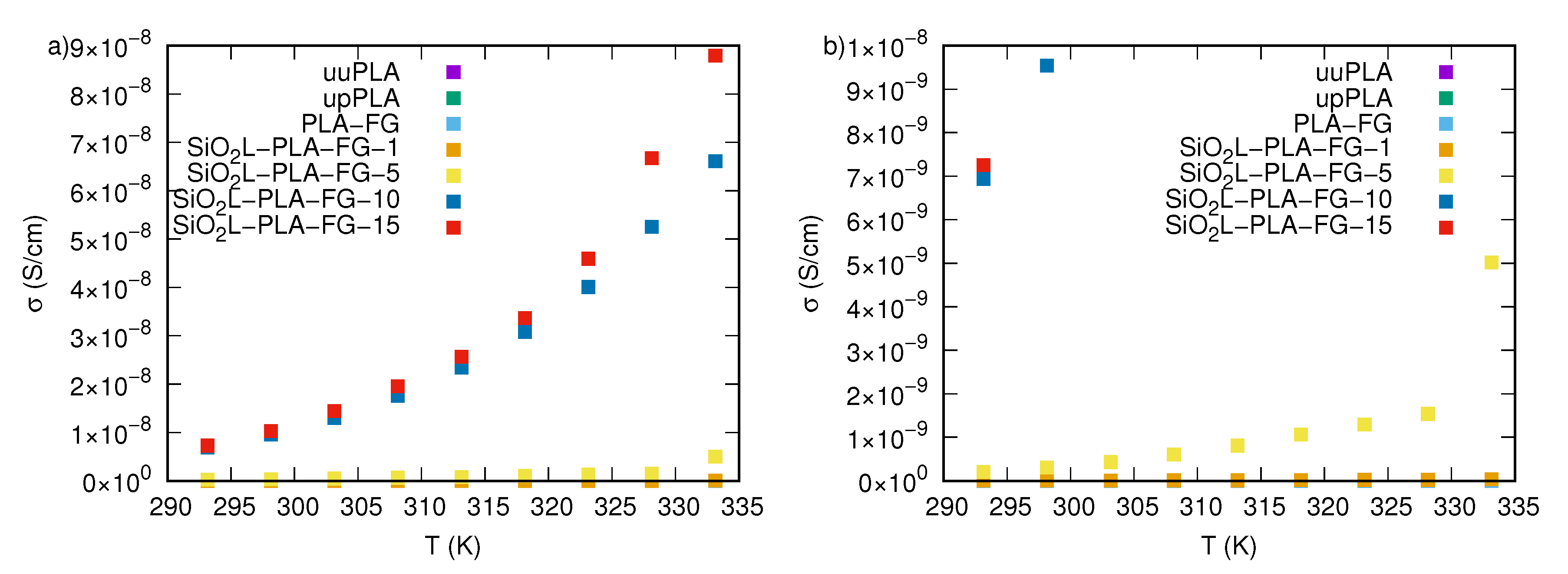 Molecules 25 01354 g009 Molecules 25 01354 g009