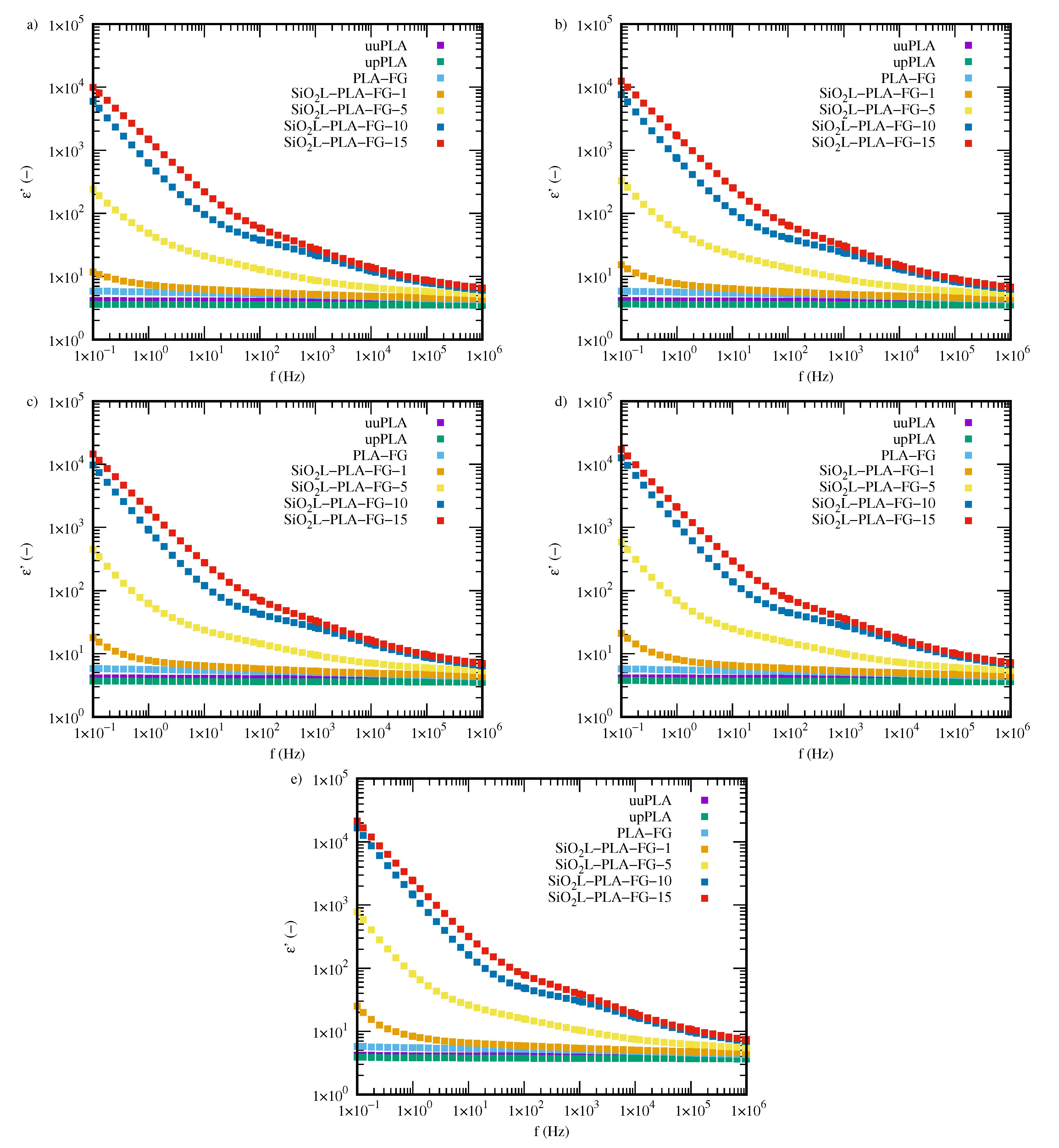 Molecules 25 01354 g0a1 Molecules 25 01354 g0a1