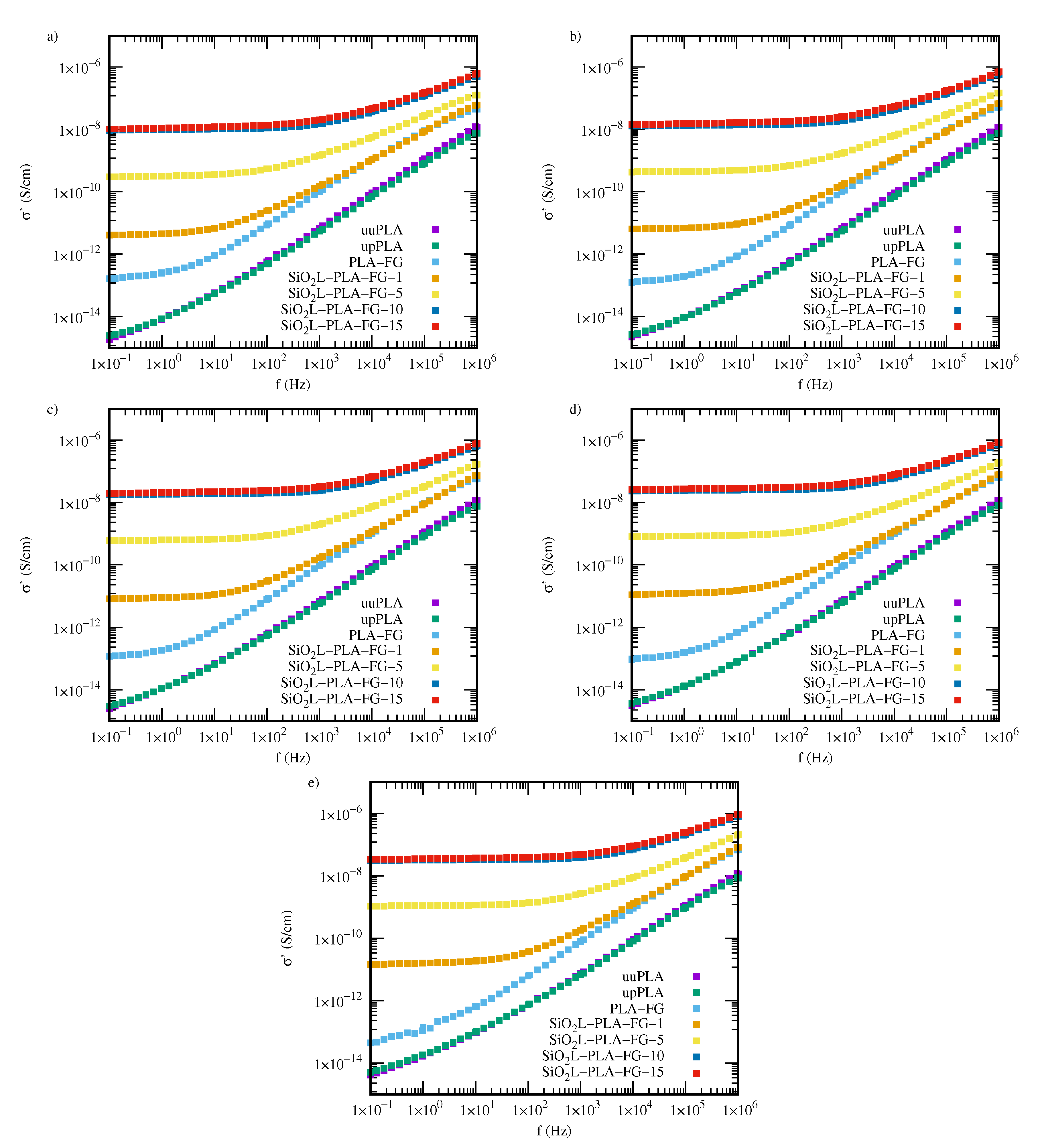 Molecules 25 01354 g0a4 Molecules 25 01354 g0a4