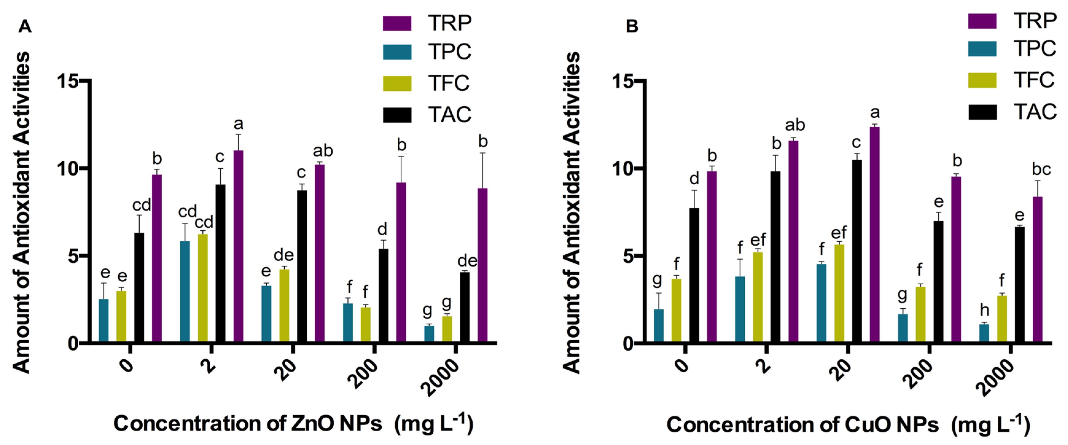 Molecules 25 01356 g004 Molecules 25 01356 g004
