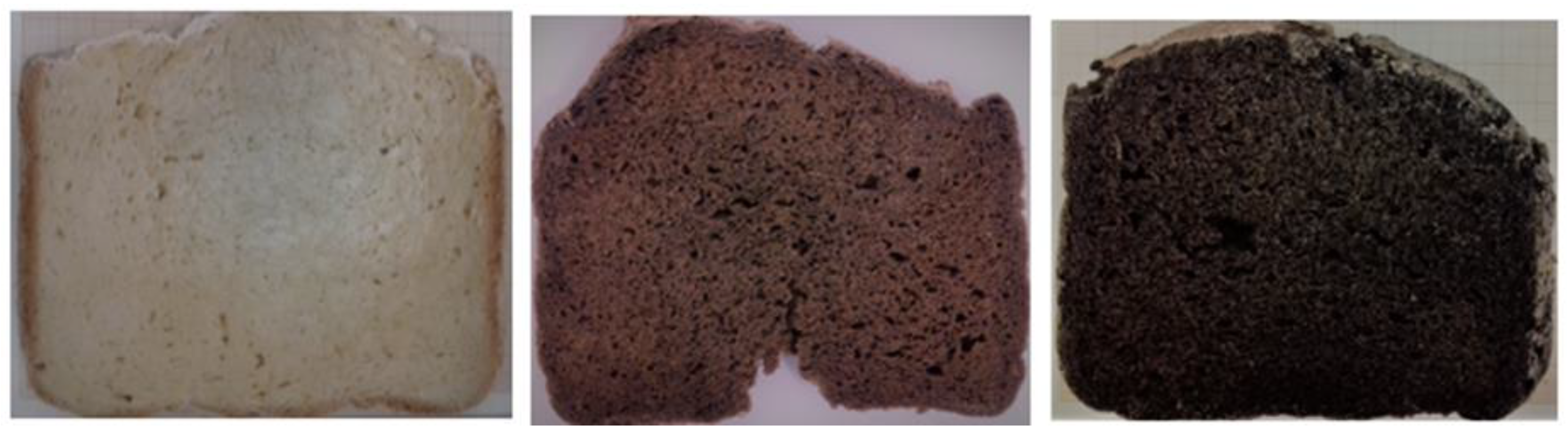 Molecules 25 01358 g002 Molecules 25 01358 g002