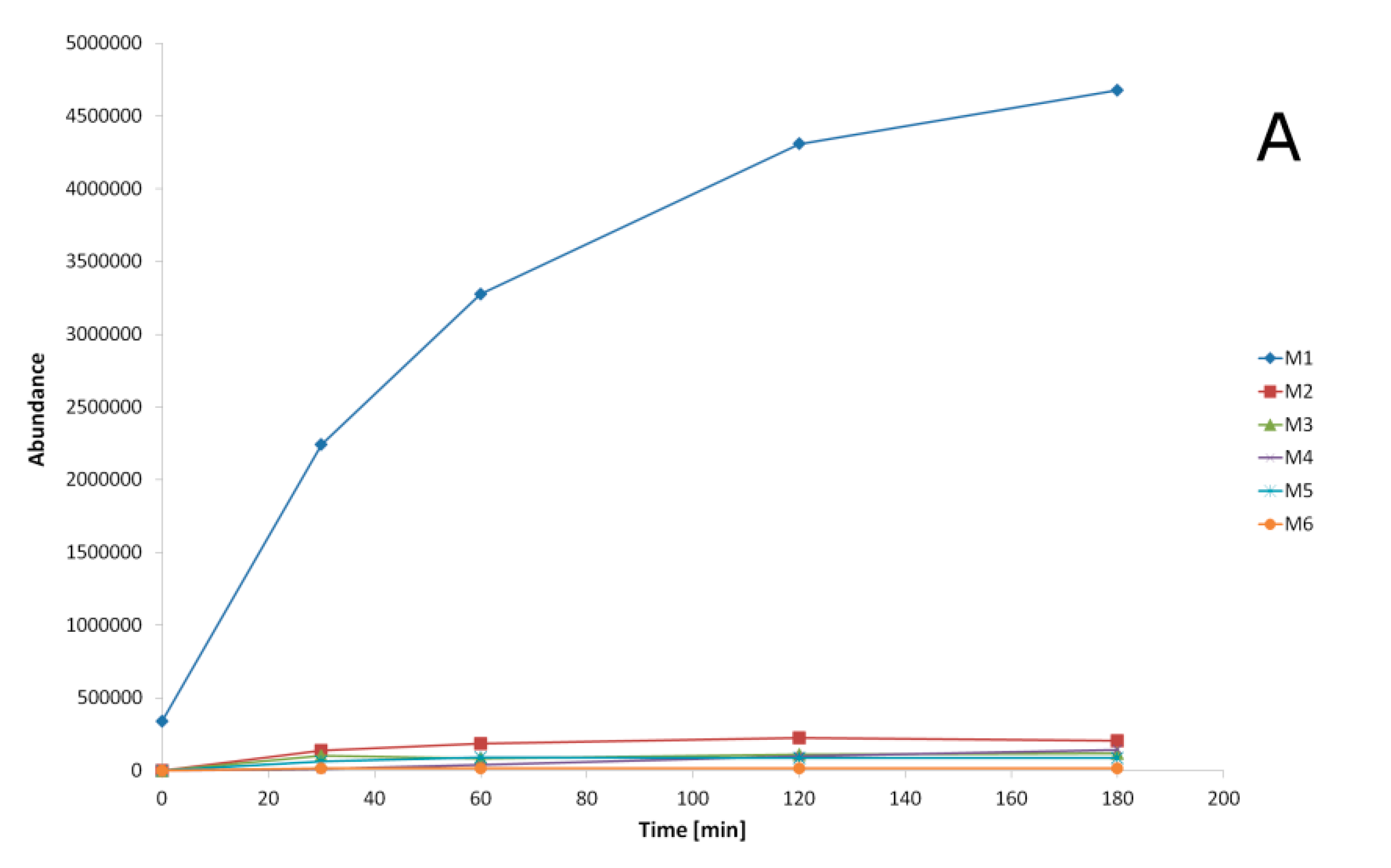 Molecules 25 01367 g004a Molecules 25 01367 g004a