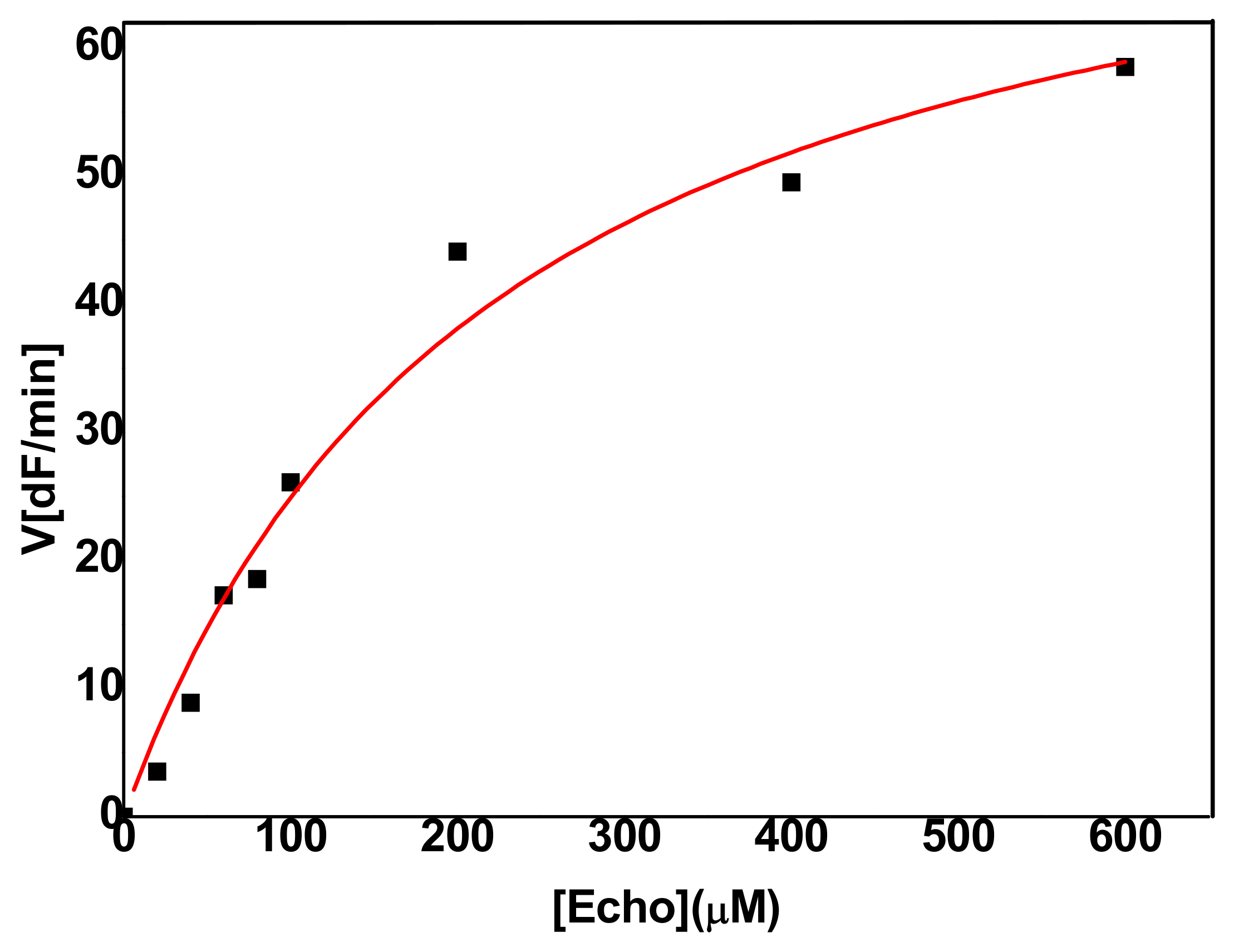 Molecules 25 01371 g002