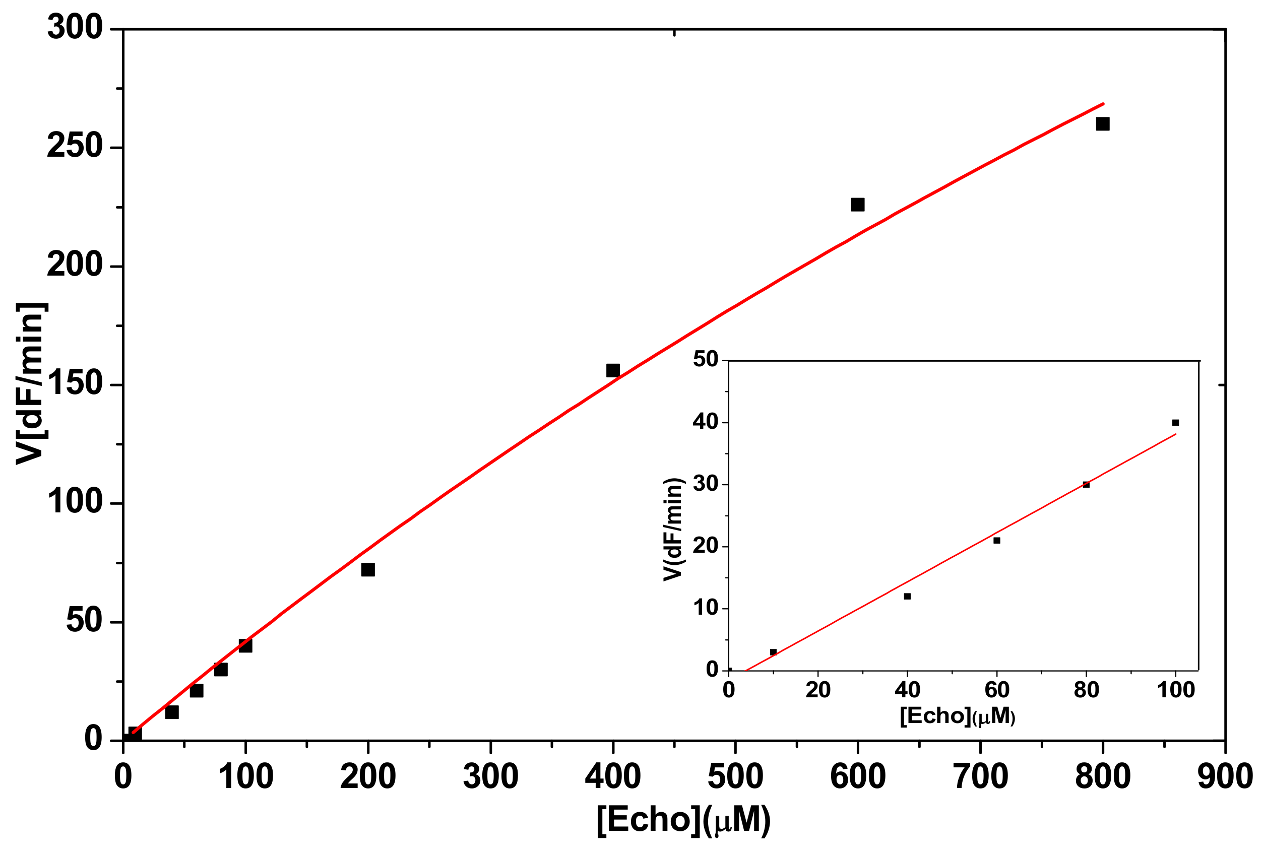 Molecules 25 01371 g004
