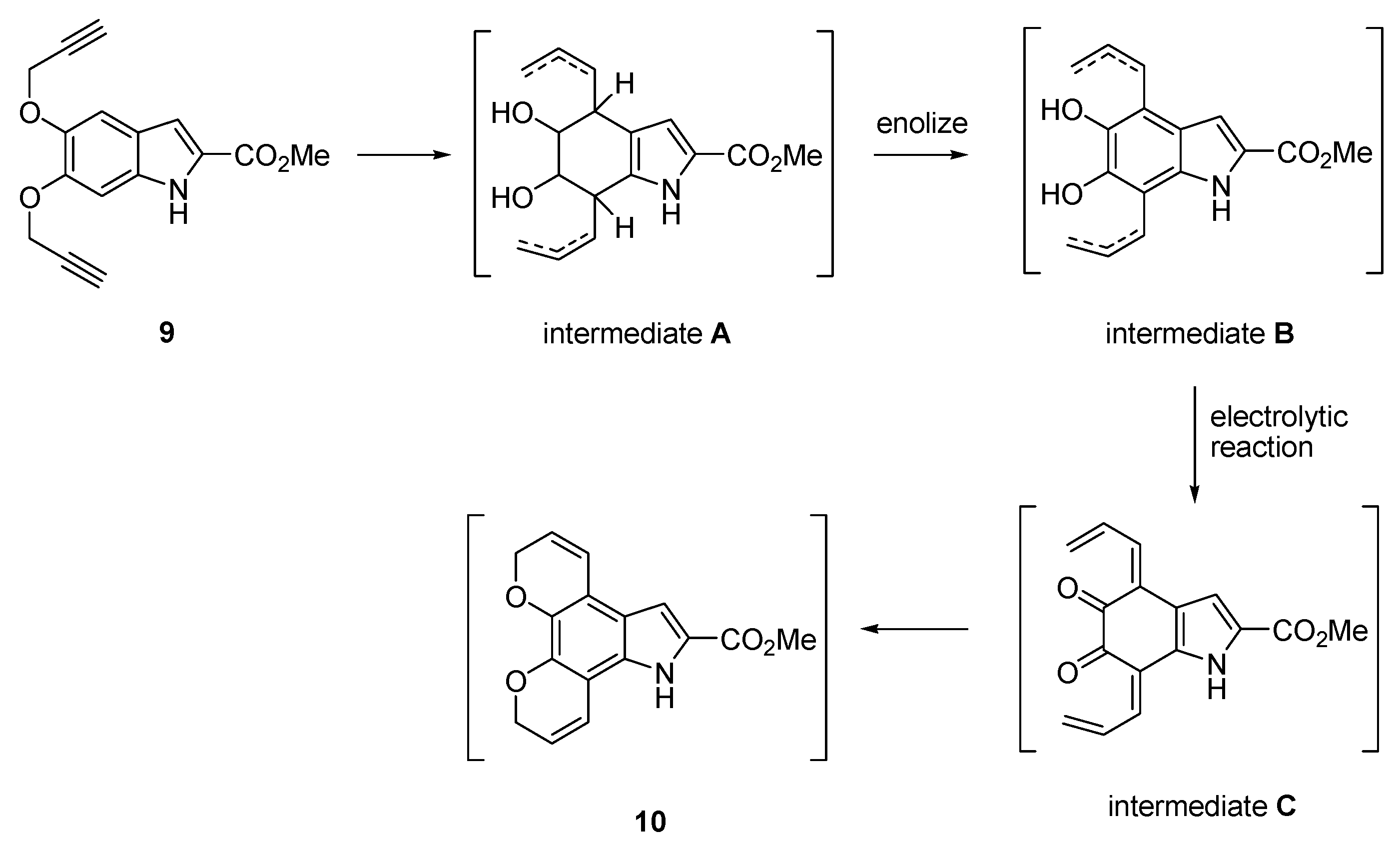 Molecules 25 01377 g003