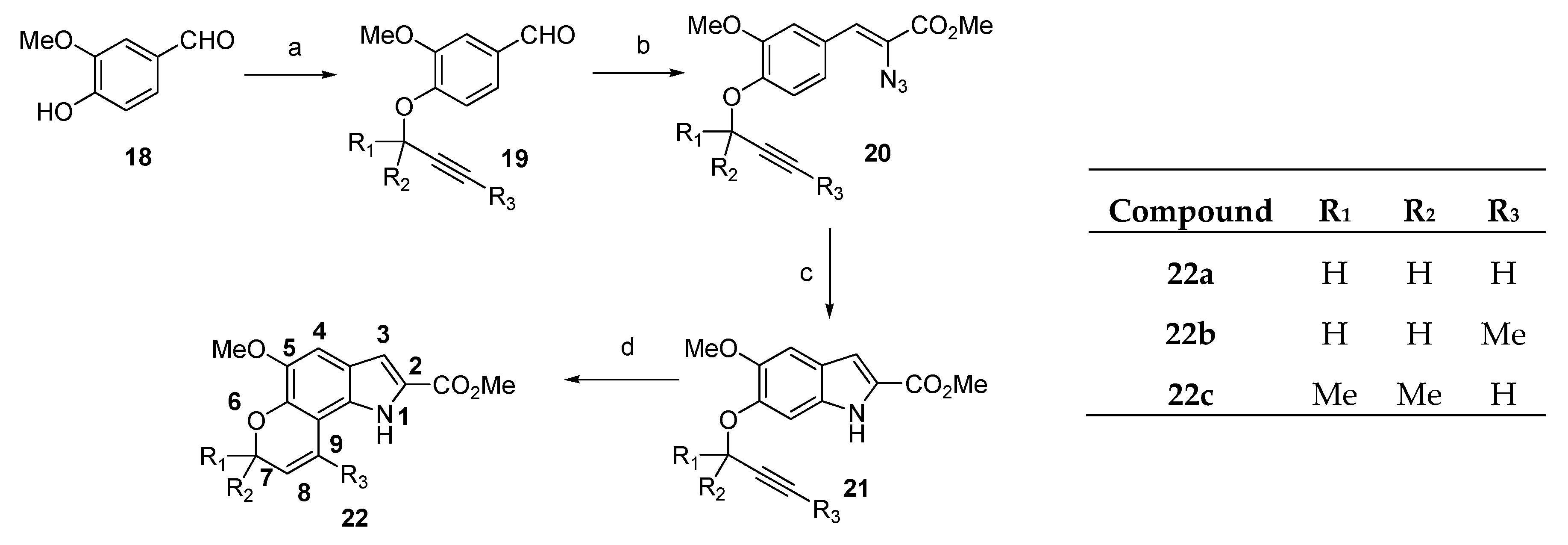 Molecules 25 01377 sch003