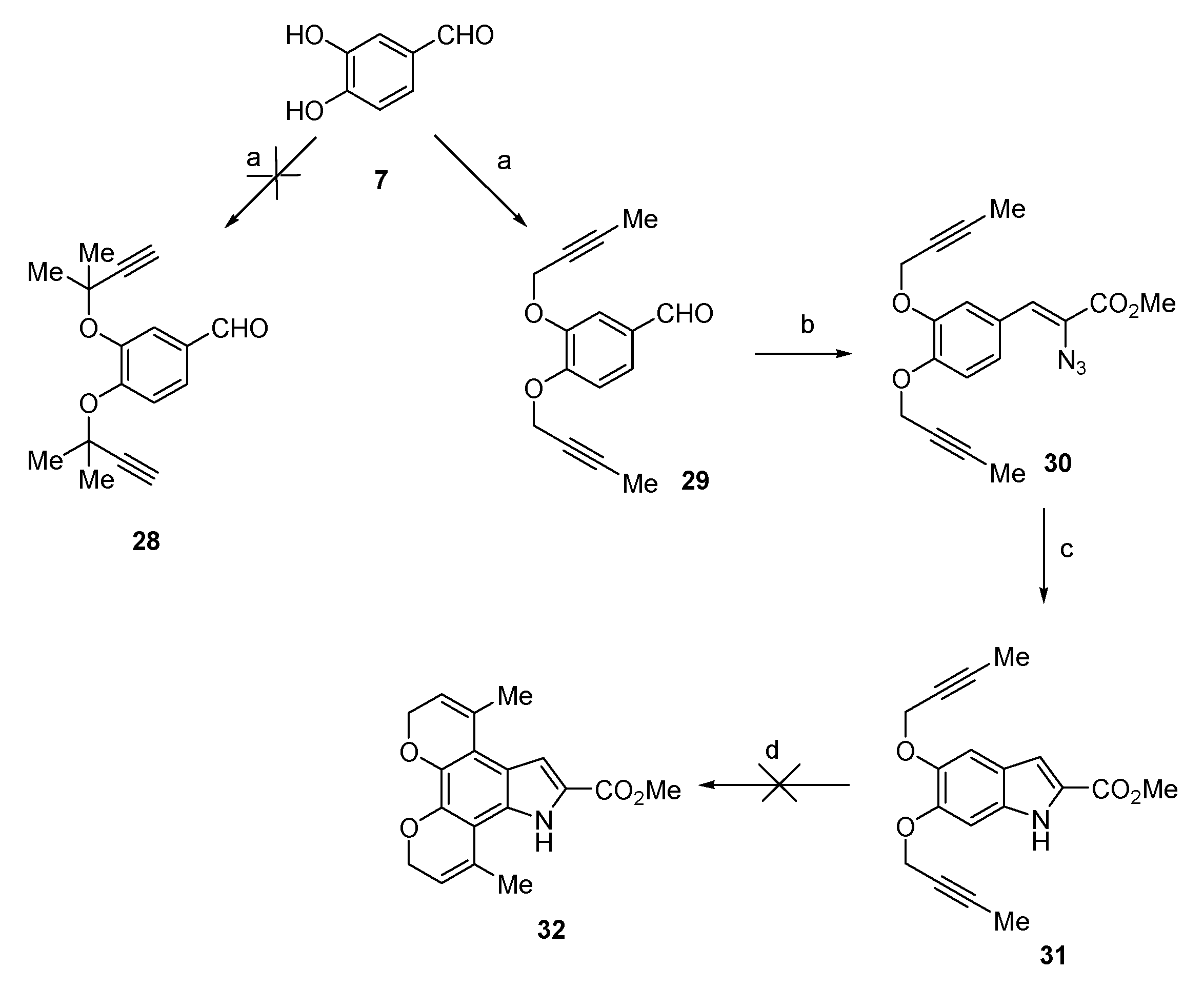 Molecules 25 01377 sch005