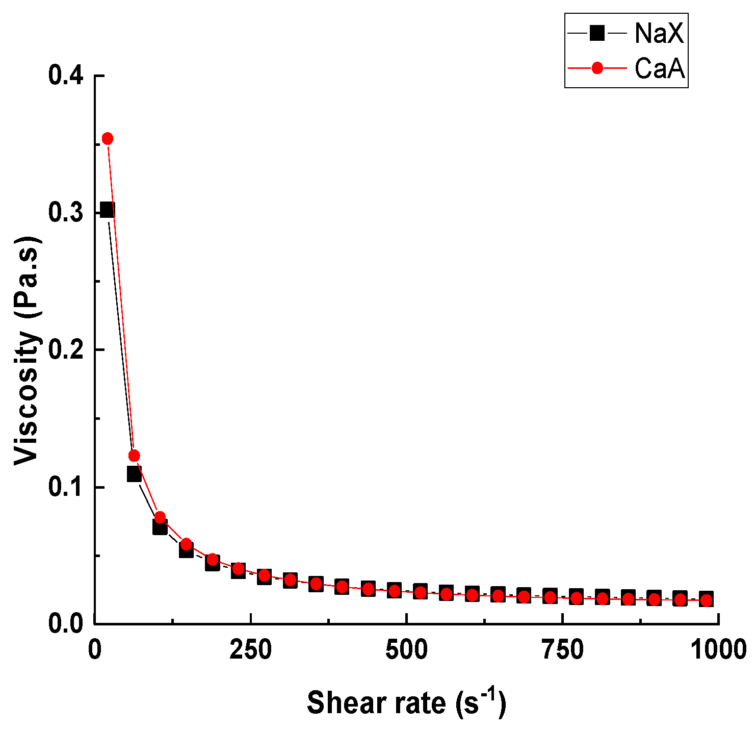 Molecules 25 01378 g001