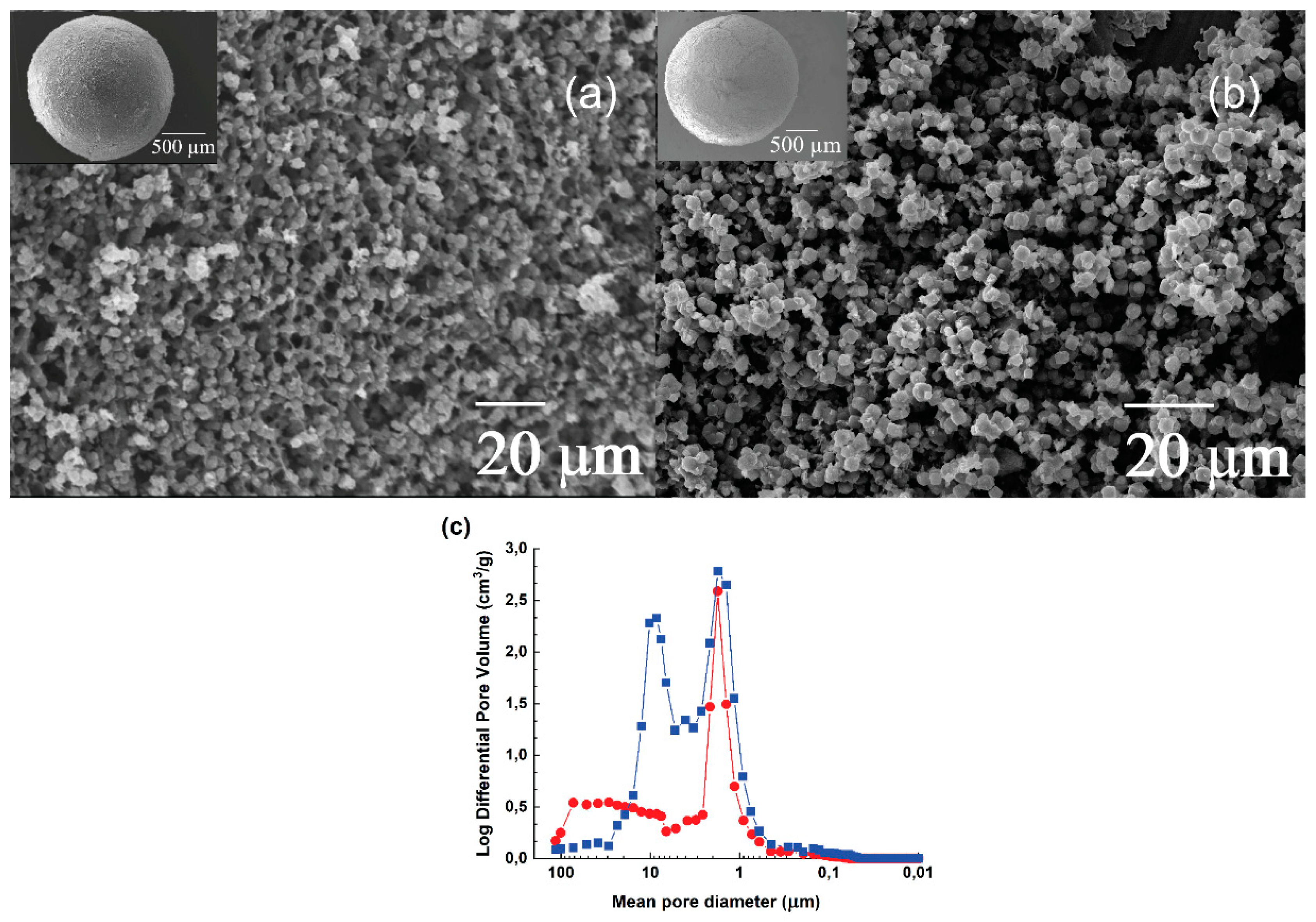 Molecules 25 01378 g002