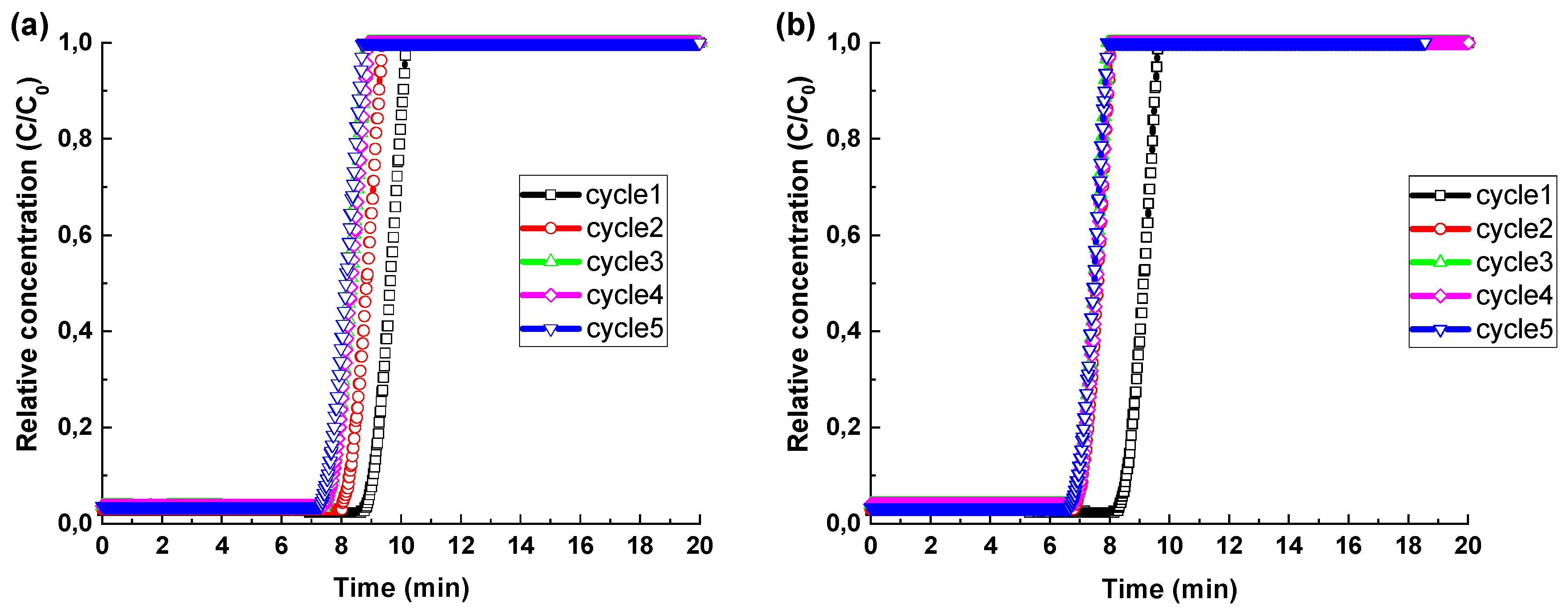Molecules 25 01378 g005