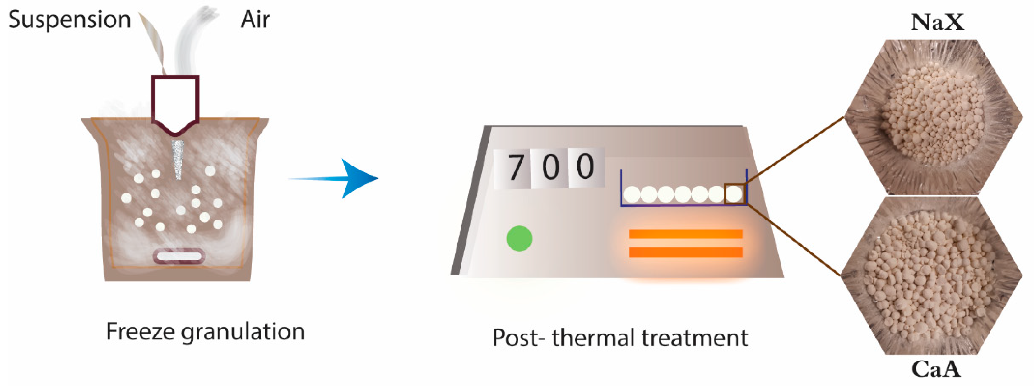 Molecules 25 01378 g006
