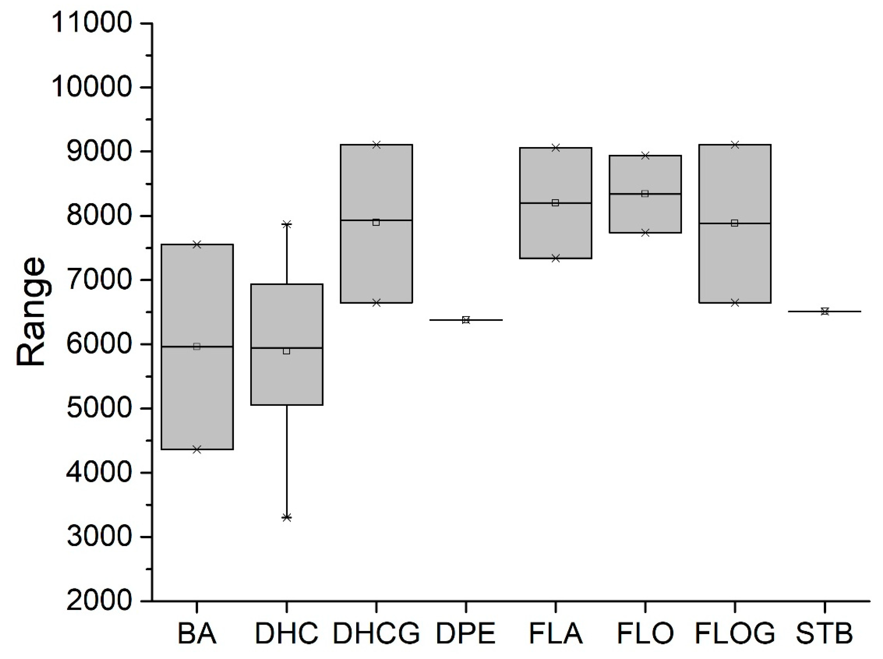 Molecules 25 01382 g002