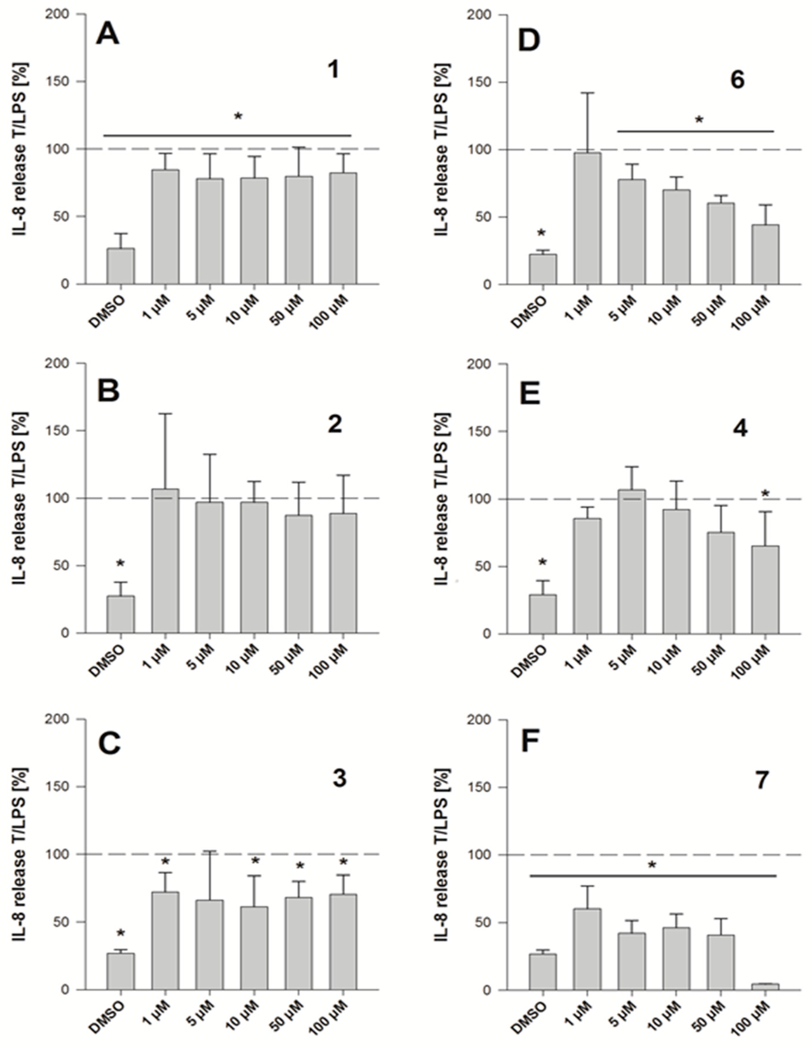 Molecules 25 01382 g004