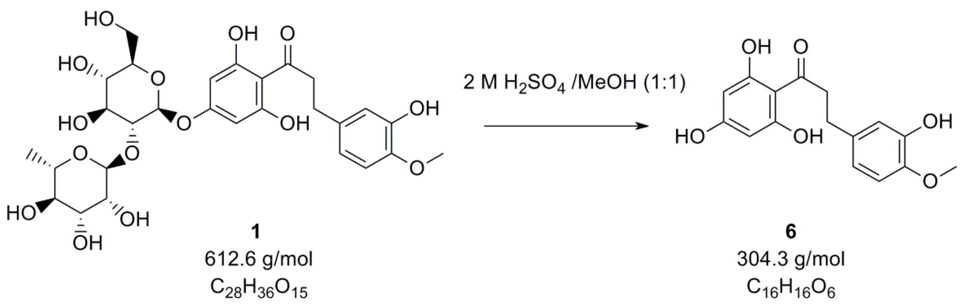 Molecules 25 01382 g0a1