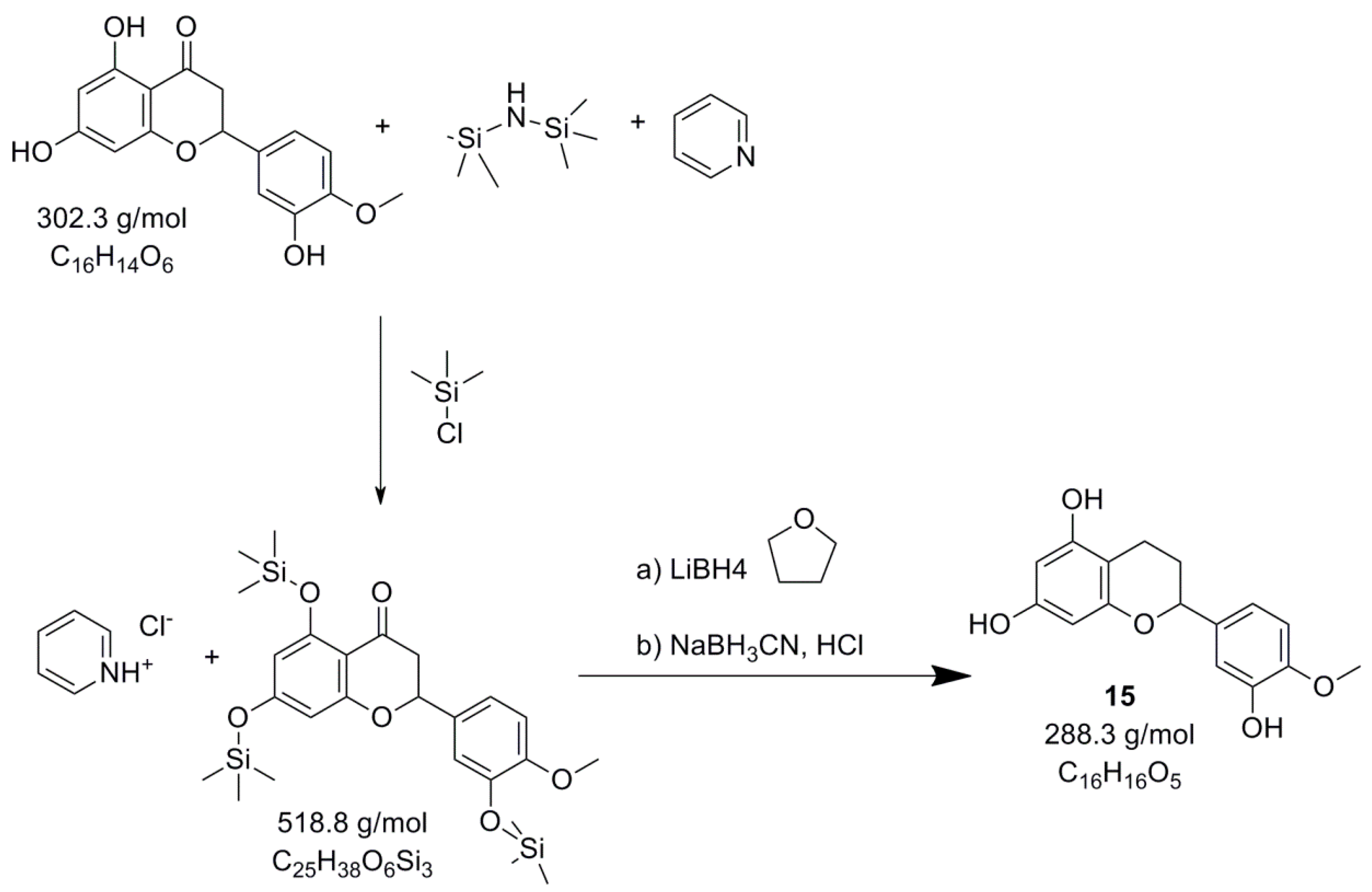 Molecules 25 01382 g0a4