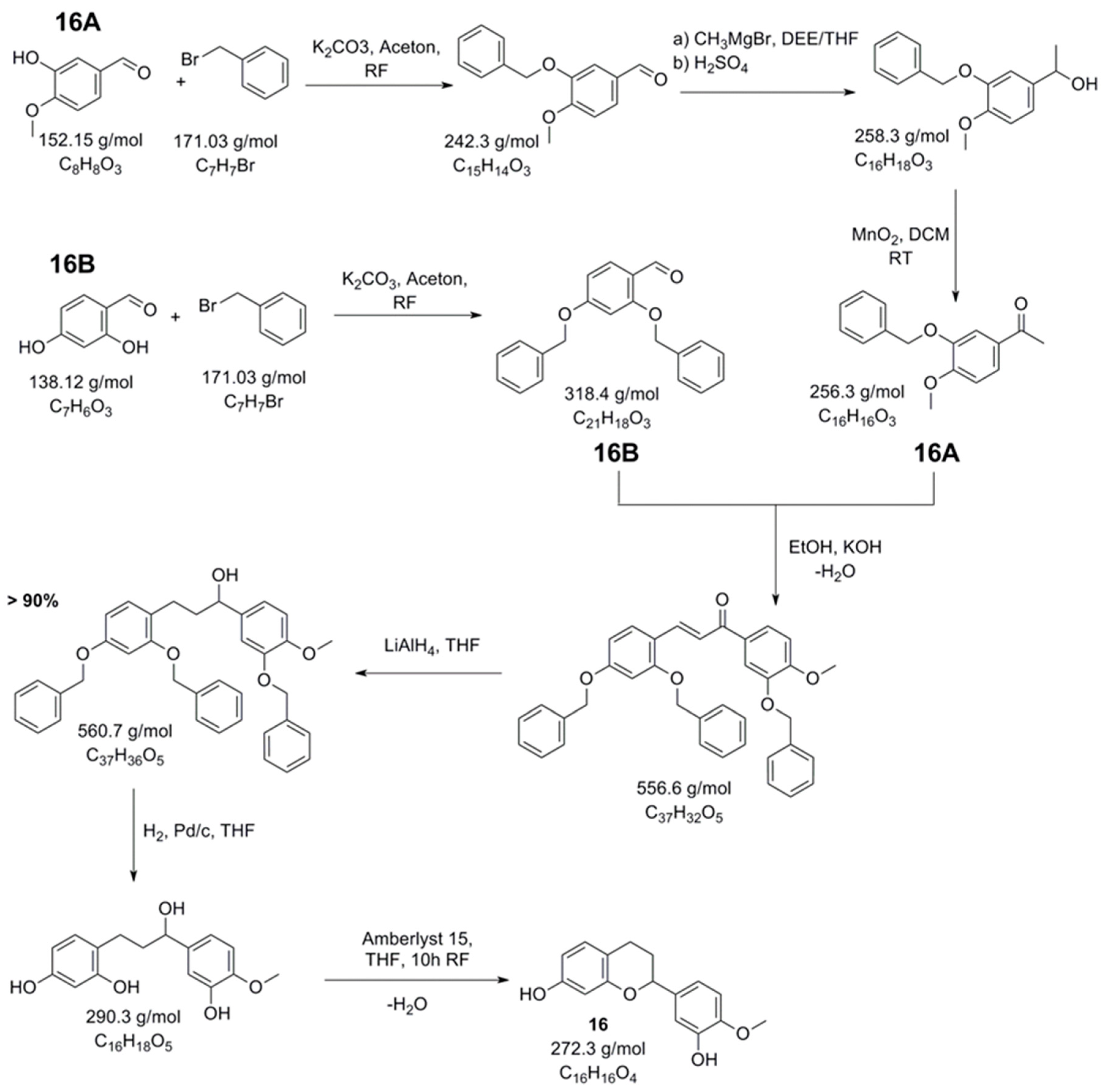 Molecules 25 01382 g0a5