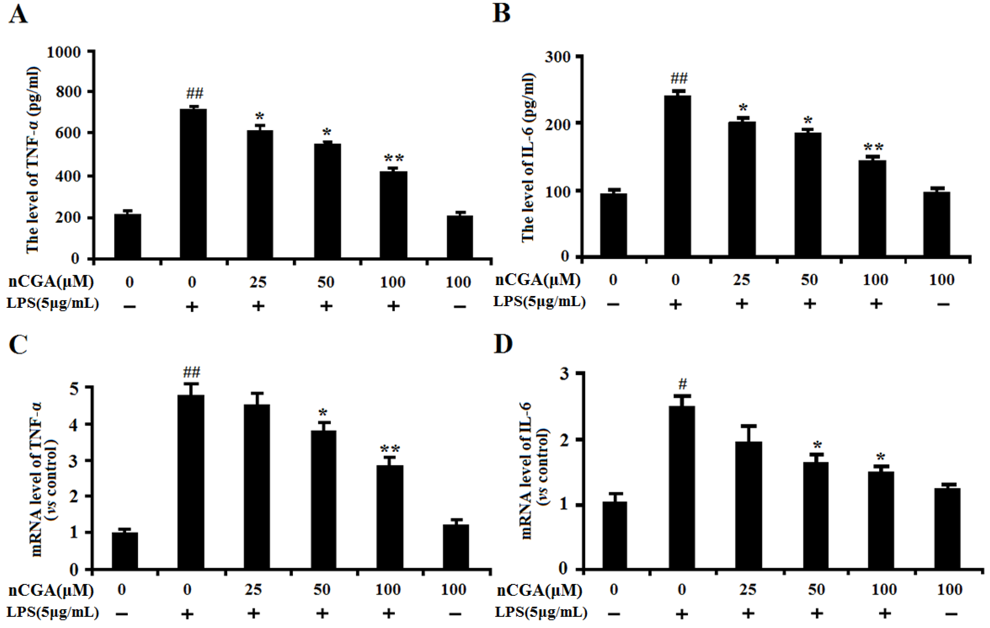 Molecules 25 01385 g002
