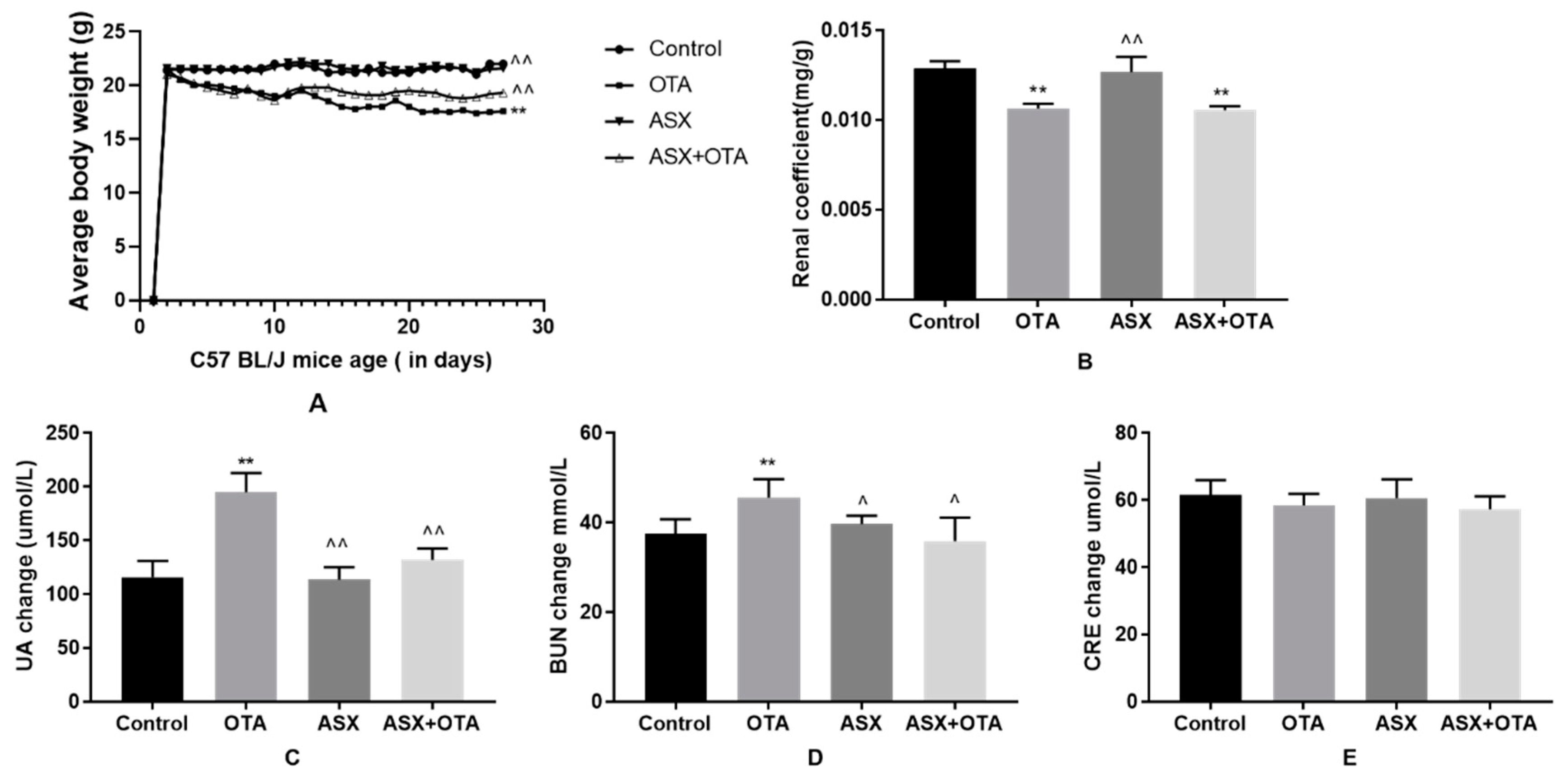Molecules 25 01386 g001 Molecules 25 01386 g001