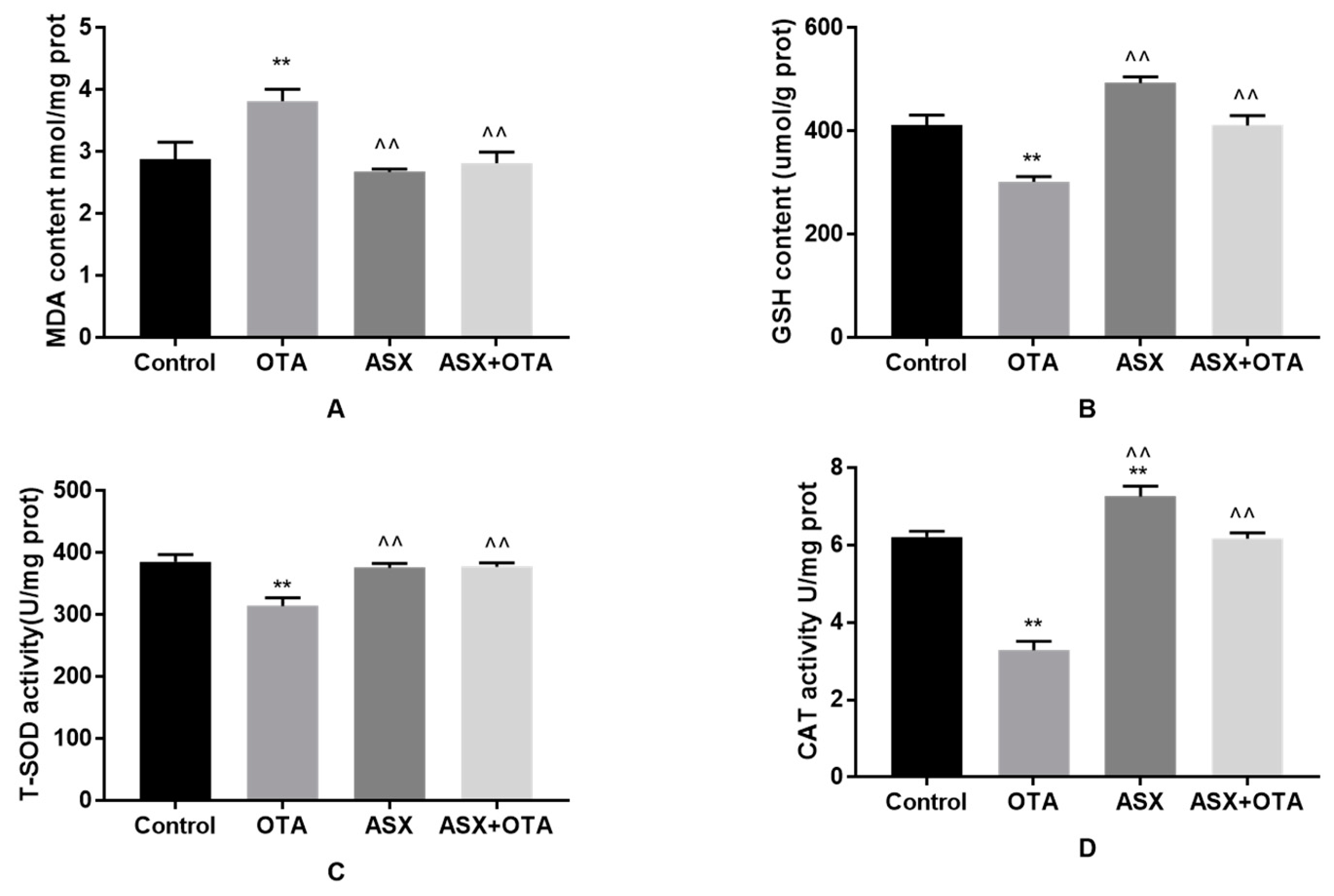 Molecules 25 01386 g005 Molecules 25 01386 g005
