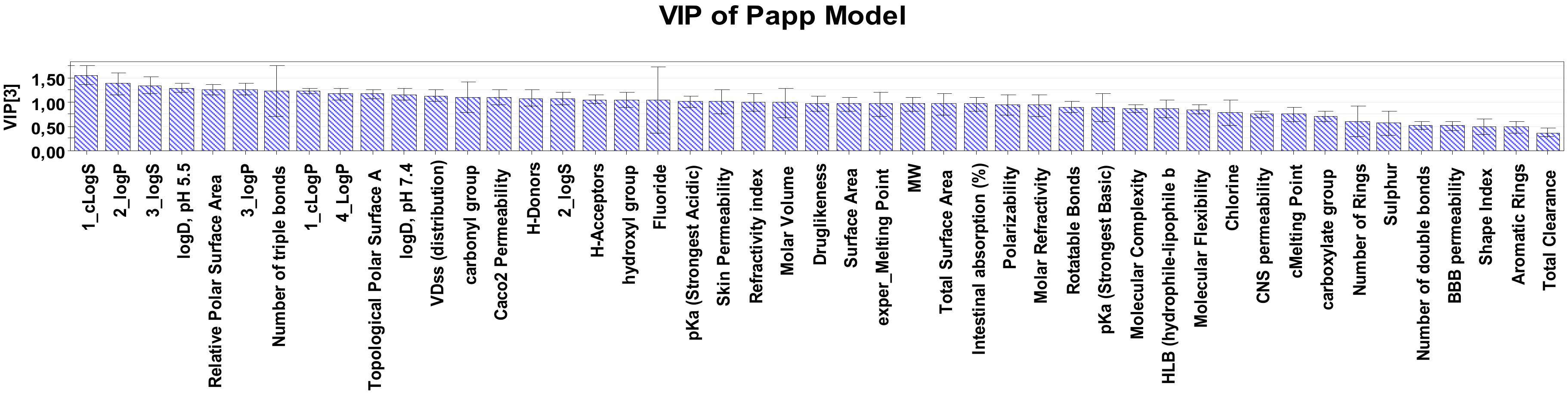 Molecules 25 01387 g003 550