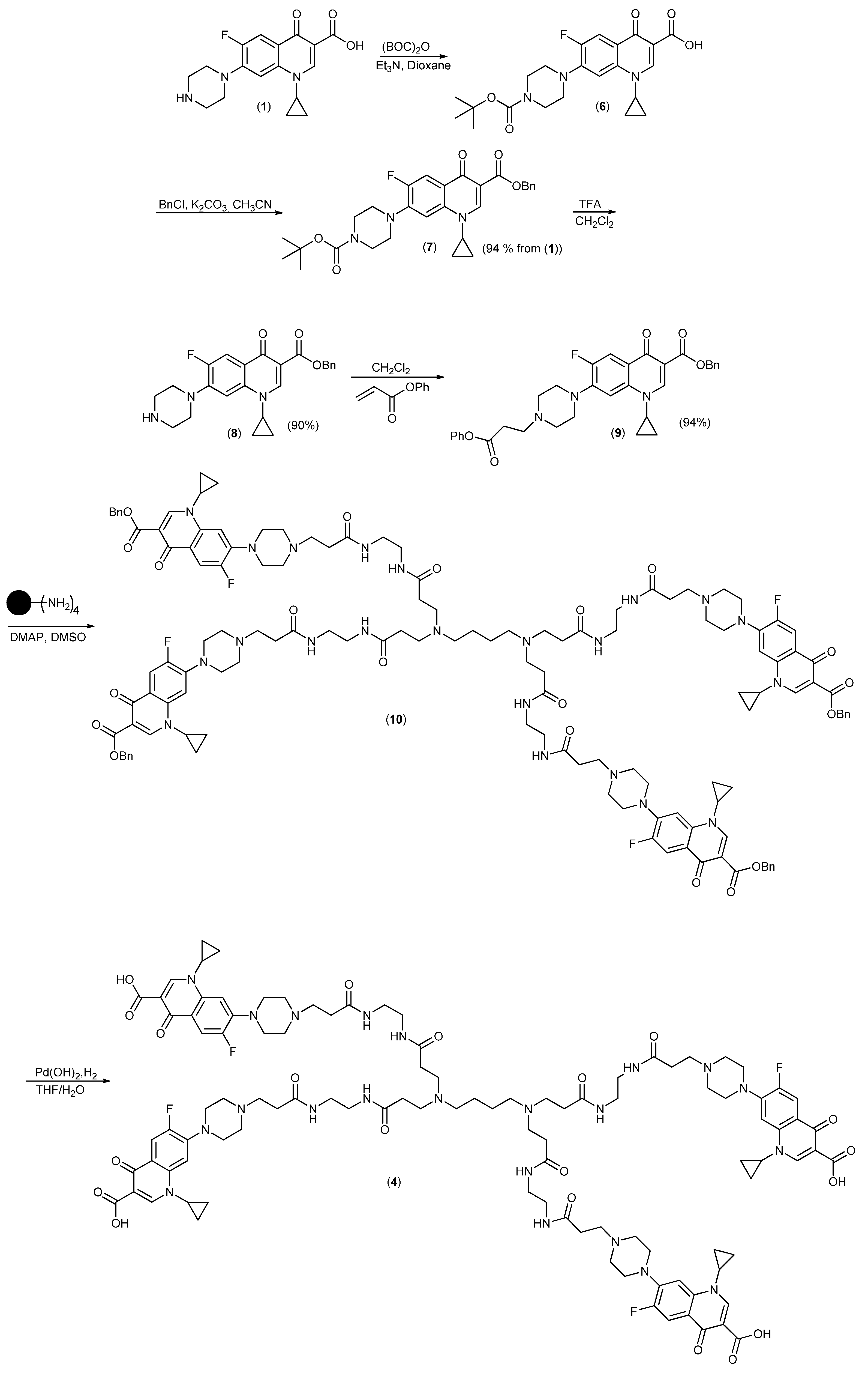 Molecules 25 01389 sch001 Molecules 25 01389 sch001