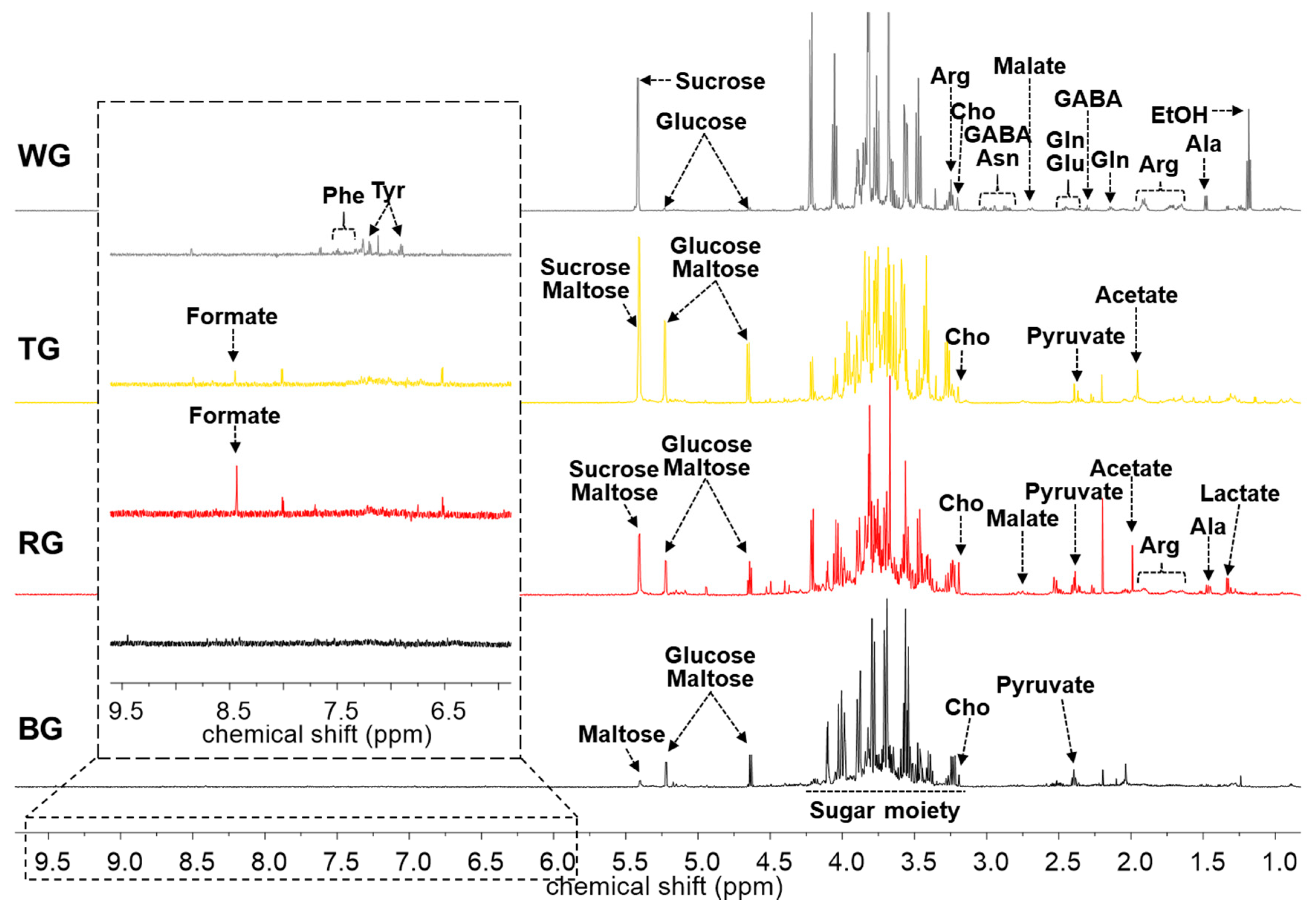 Molecules 25 01390 g001 Molecules 25 01390 g001