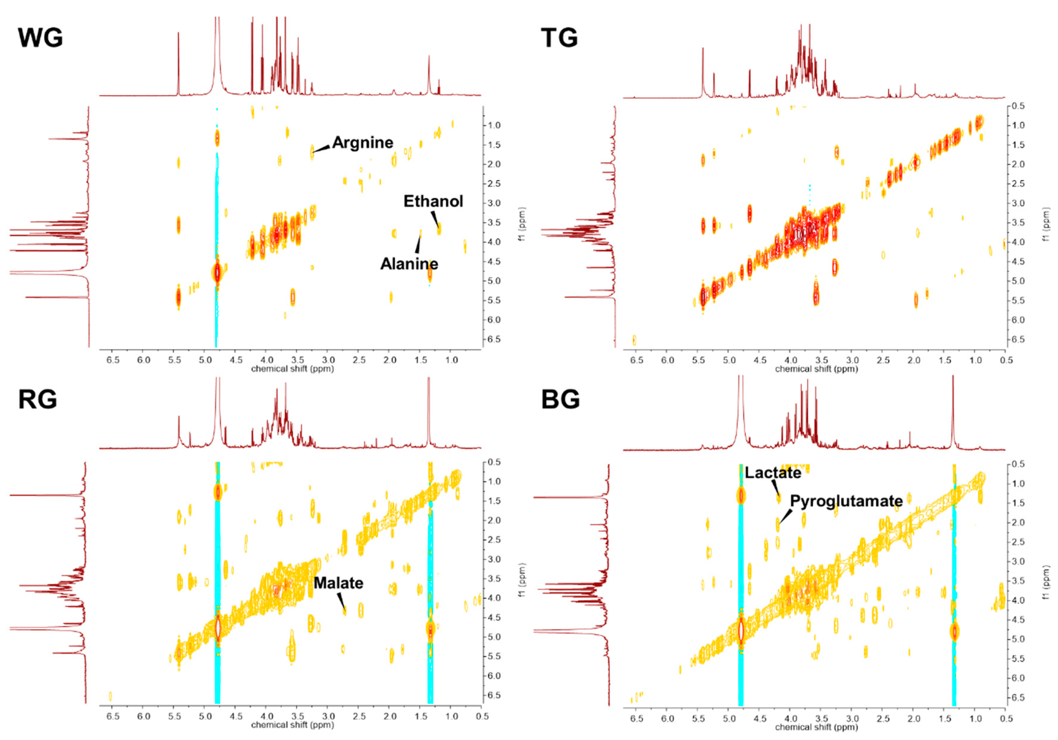 Molecules 25 01390 g002 Molecules 25 01390 g002