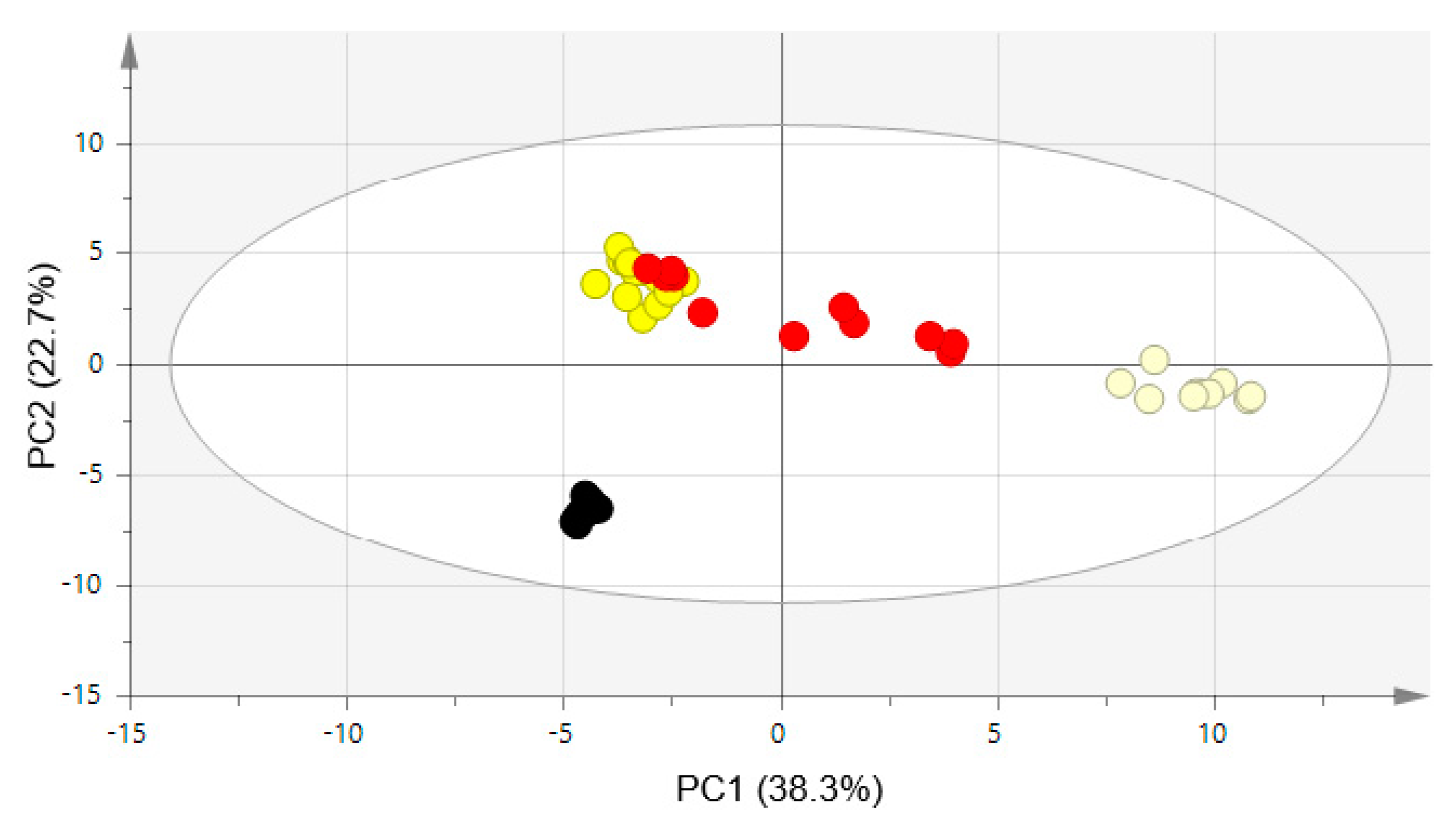 Molecules 25 01390 g004 Molecules 25 01390 g004