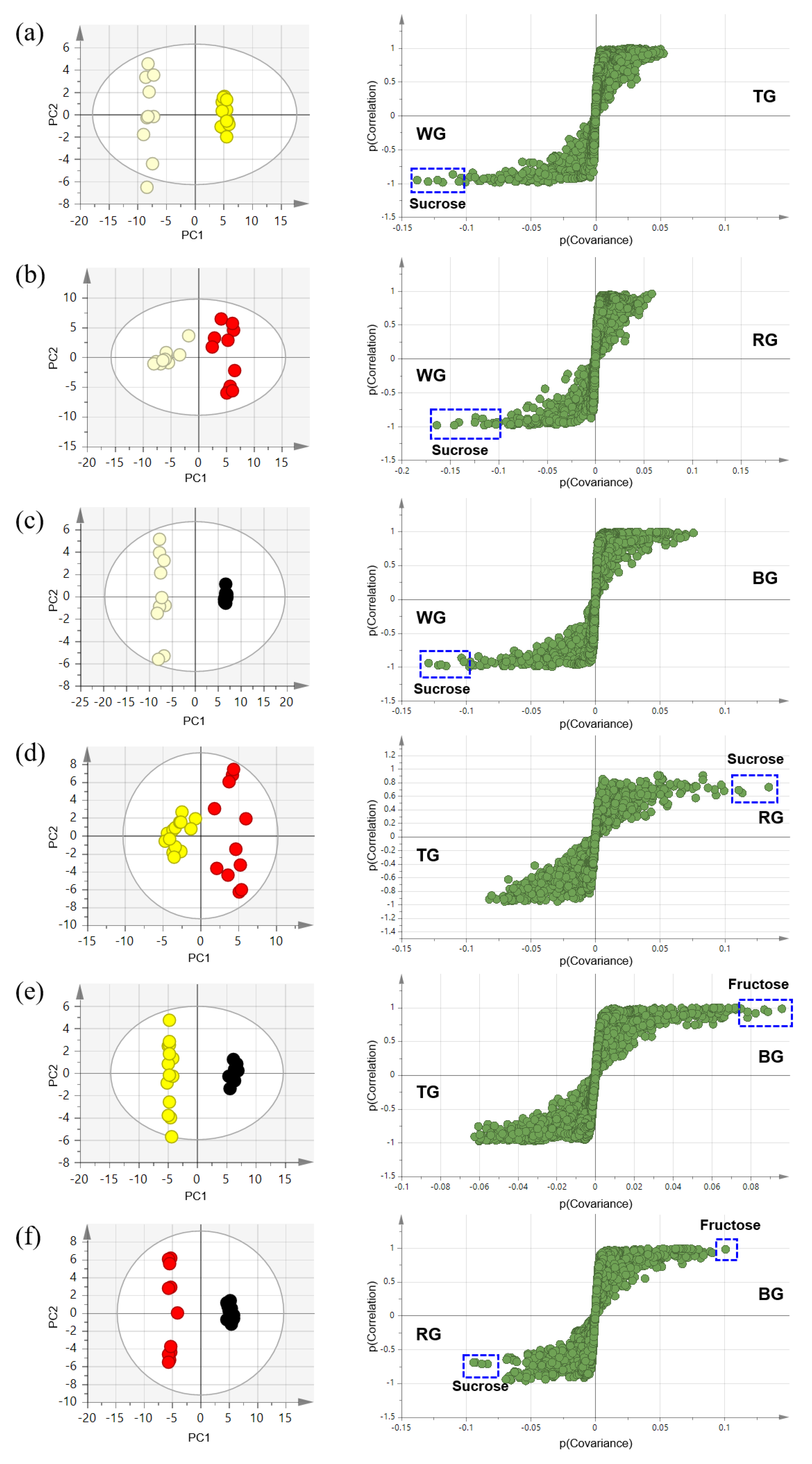 Molecules 25 01390 g005 Molecules 25 01390 g005